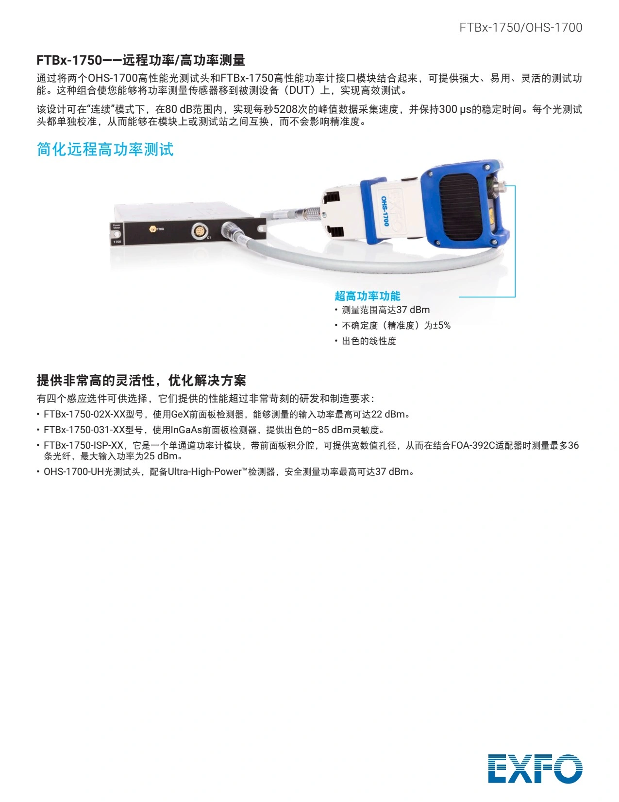 FTBx-1750 - 高性能功率计_3.webp