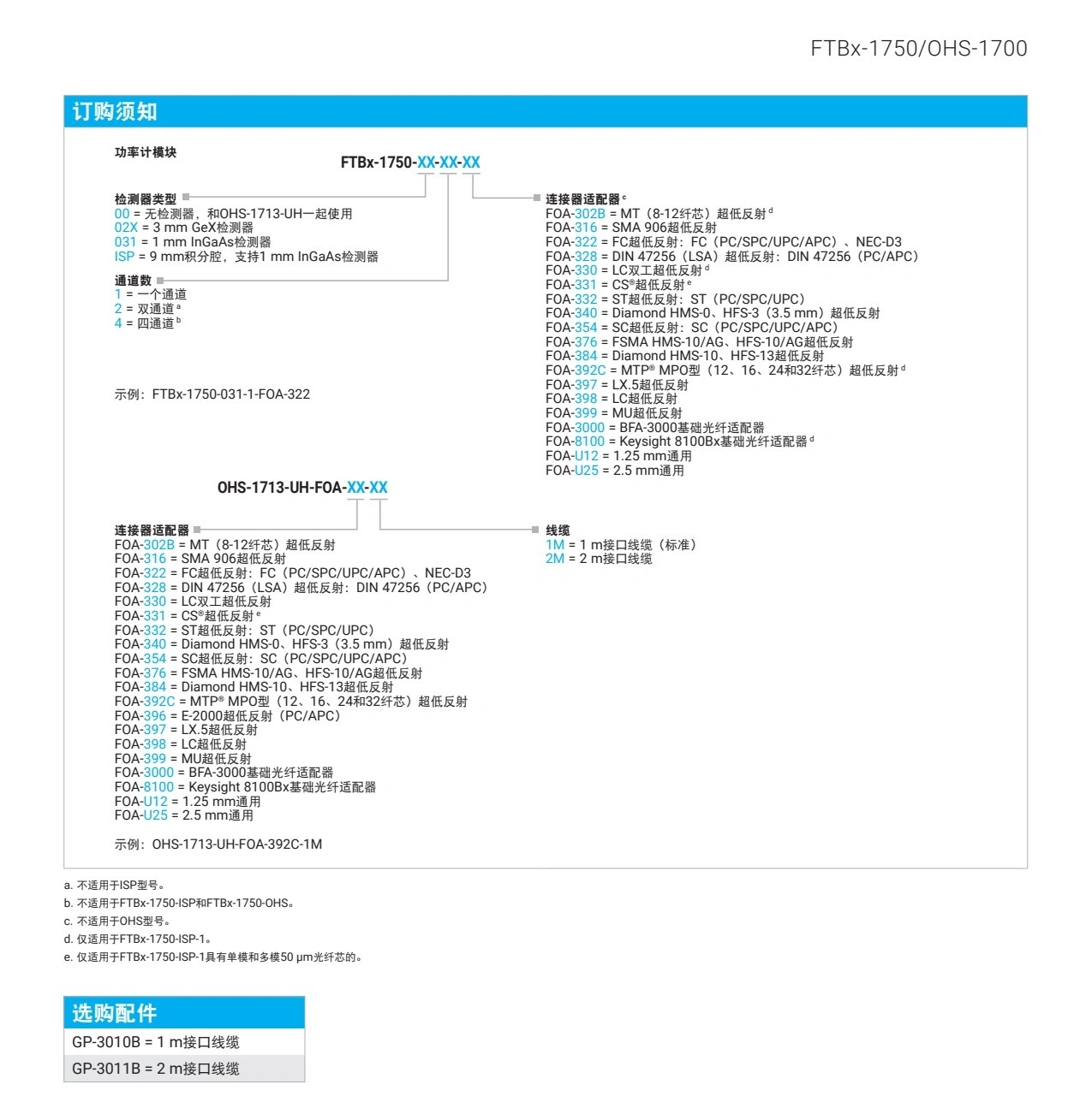 FTBx-1750 - 高性能功率计_6.webp