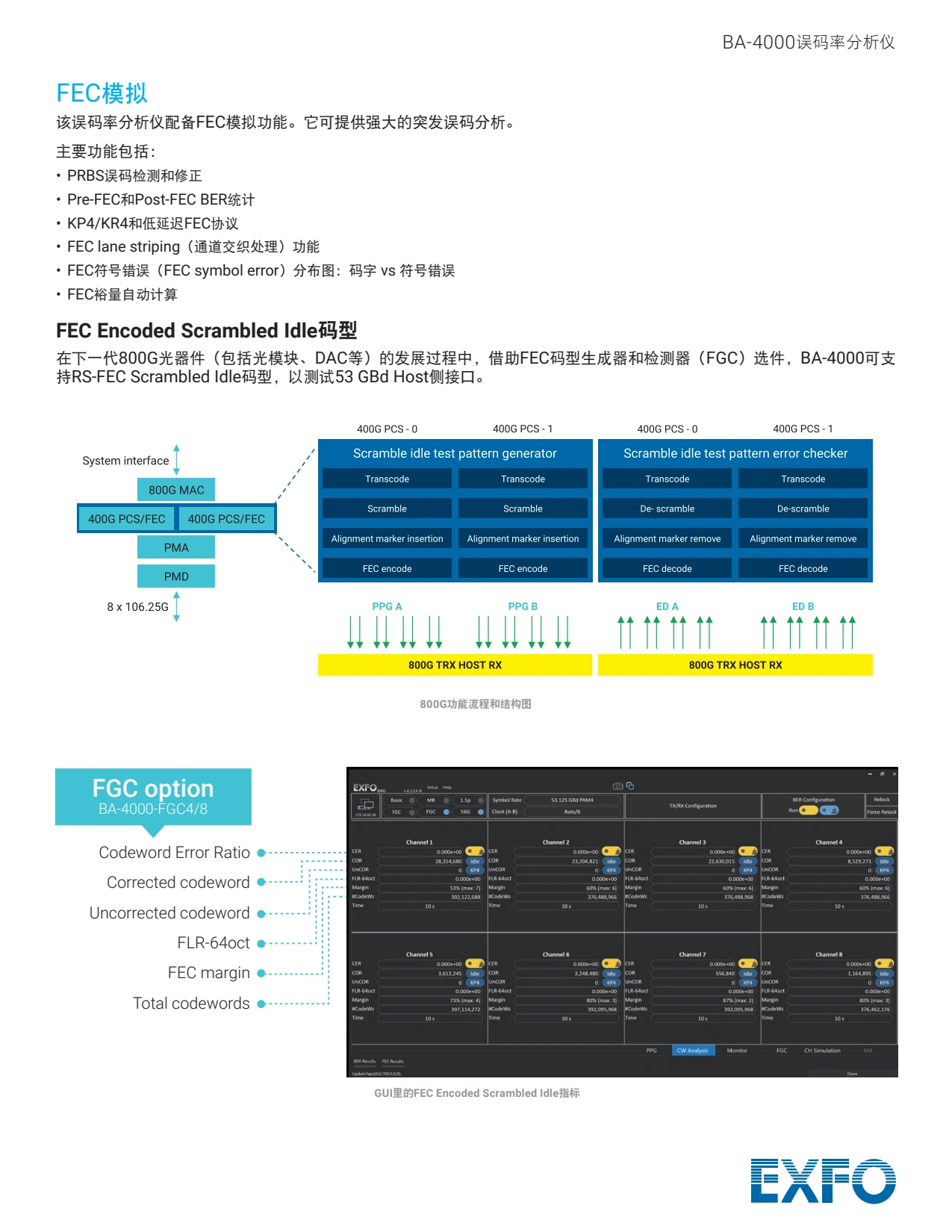 BA-4000 Bit Analyzer - 800G电误码率分析仪_3.webp