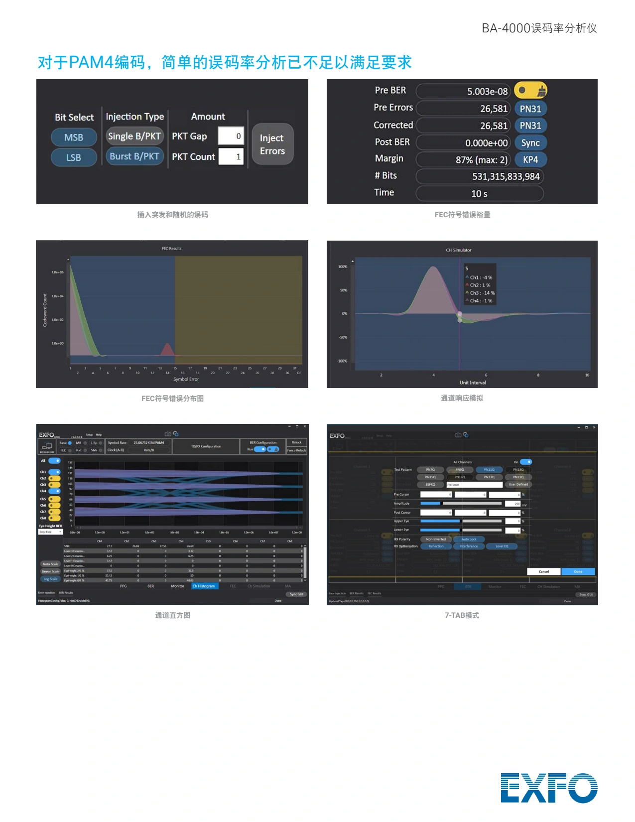 BA-4000 Bit Analyzer - 800G电误码率分析仪_4.webp