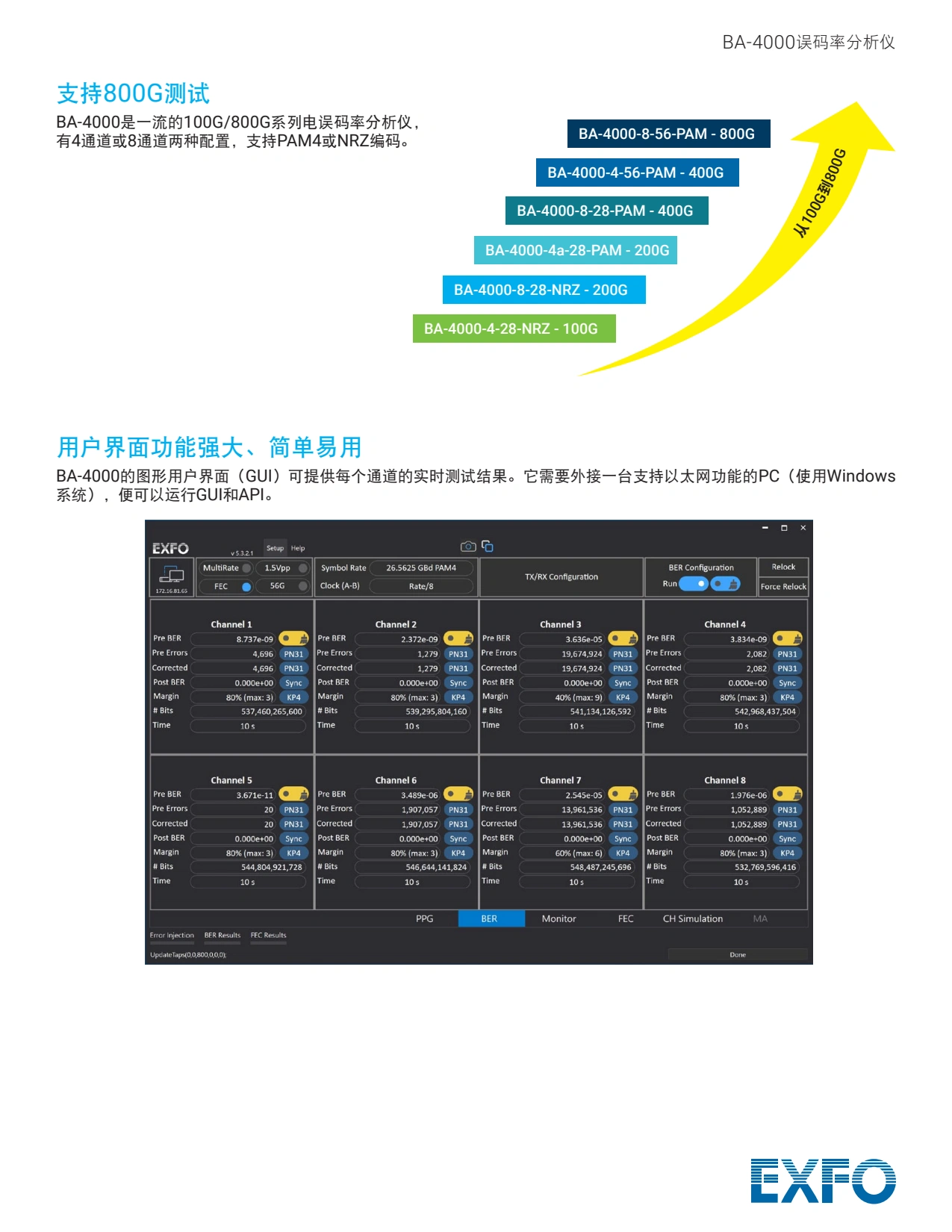 BA-4000 Bit Analyzer - 800G电误码率分析仪_2.webp BA-4000 Bit Analyzer - 800G电误码率分析仪_2.webp