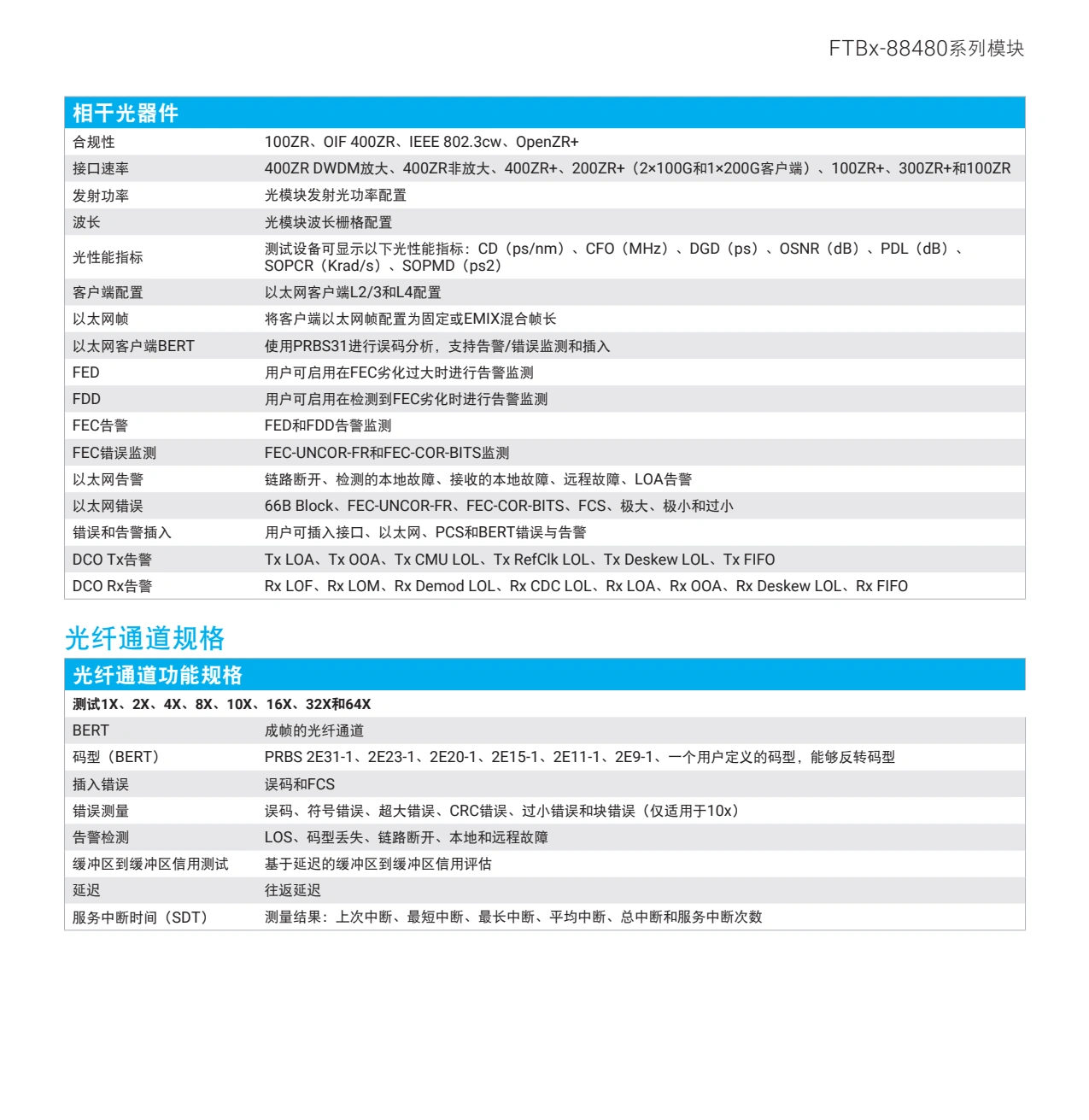 FTBx-88480 Series - 紧凑的双端口400G测试仪_13.webp