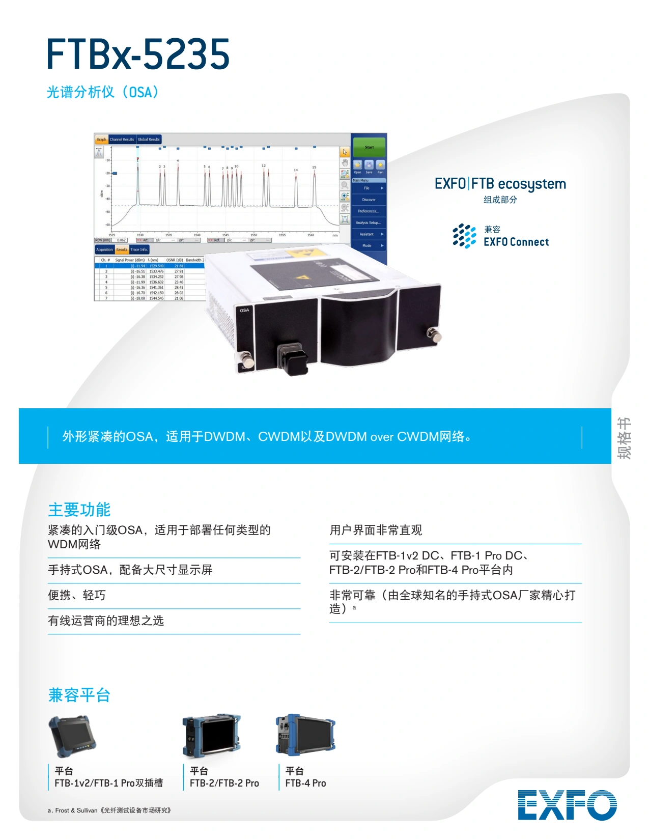 FTBx-5235 - 光谱分析仪_1.webp