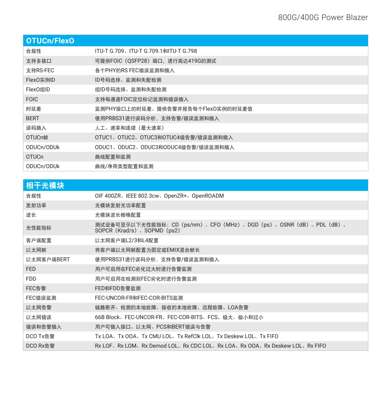 FTBx-88460 - 适用于现场的多业务测试解决方案_17.webp