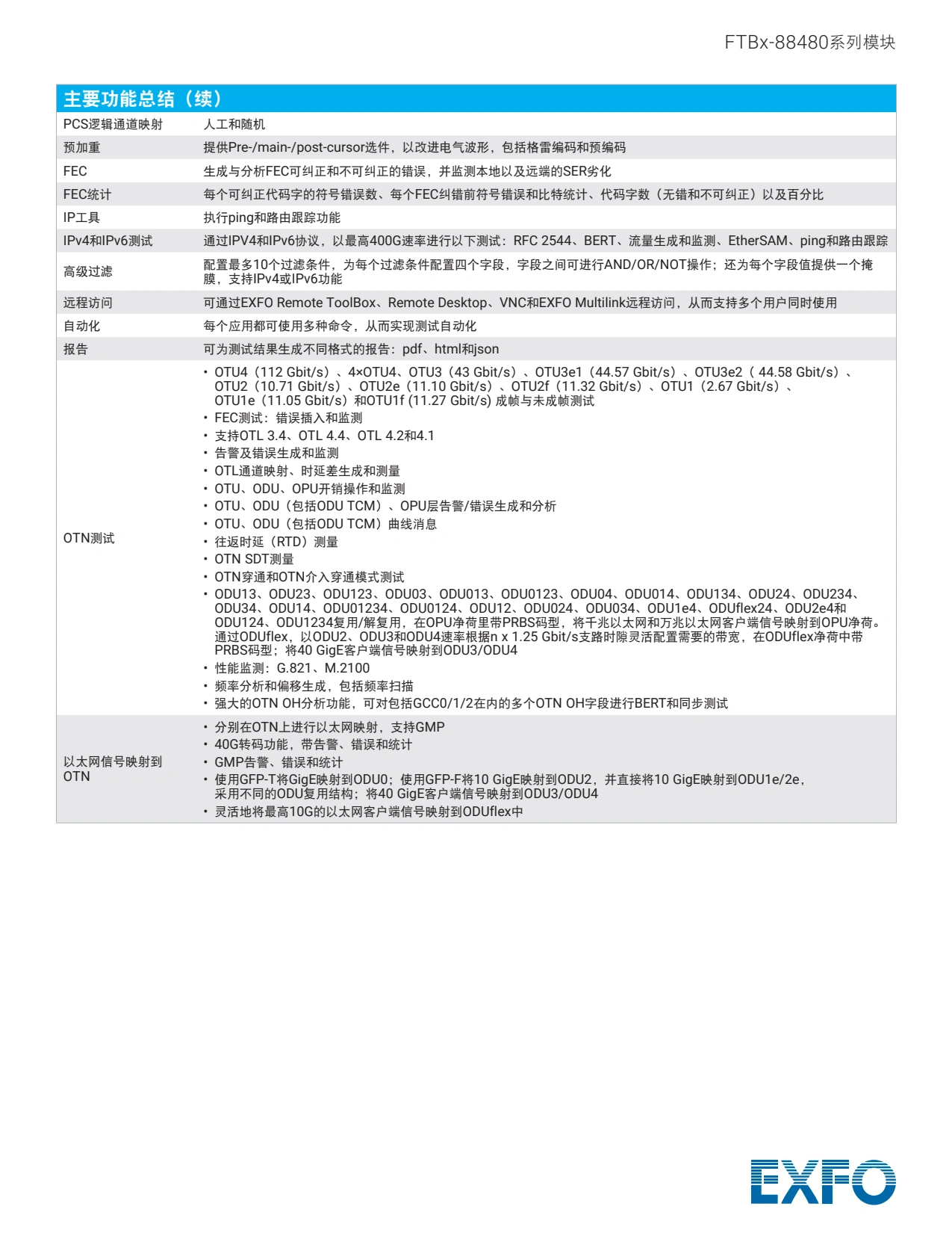FTBx-88480 Series - 紧凑的双端口400G测试仪_12.webp