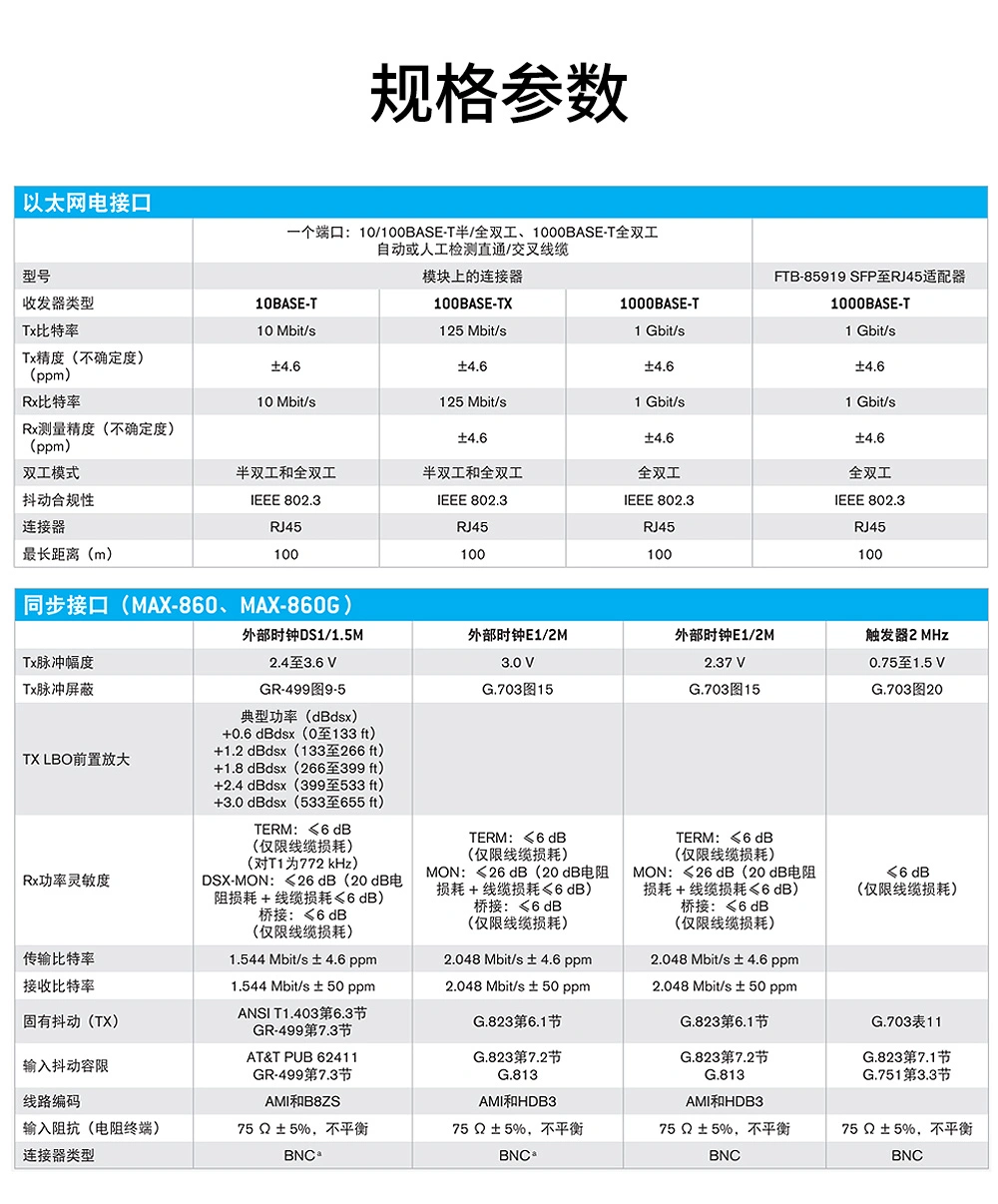 MAX860 (26).webp