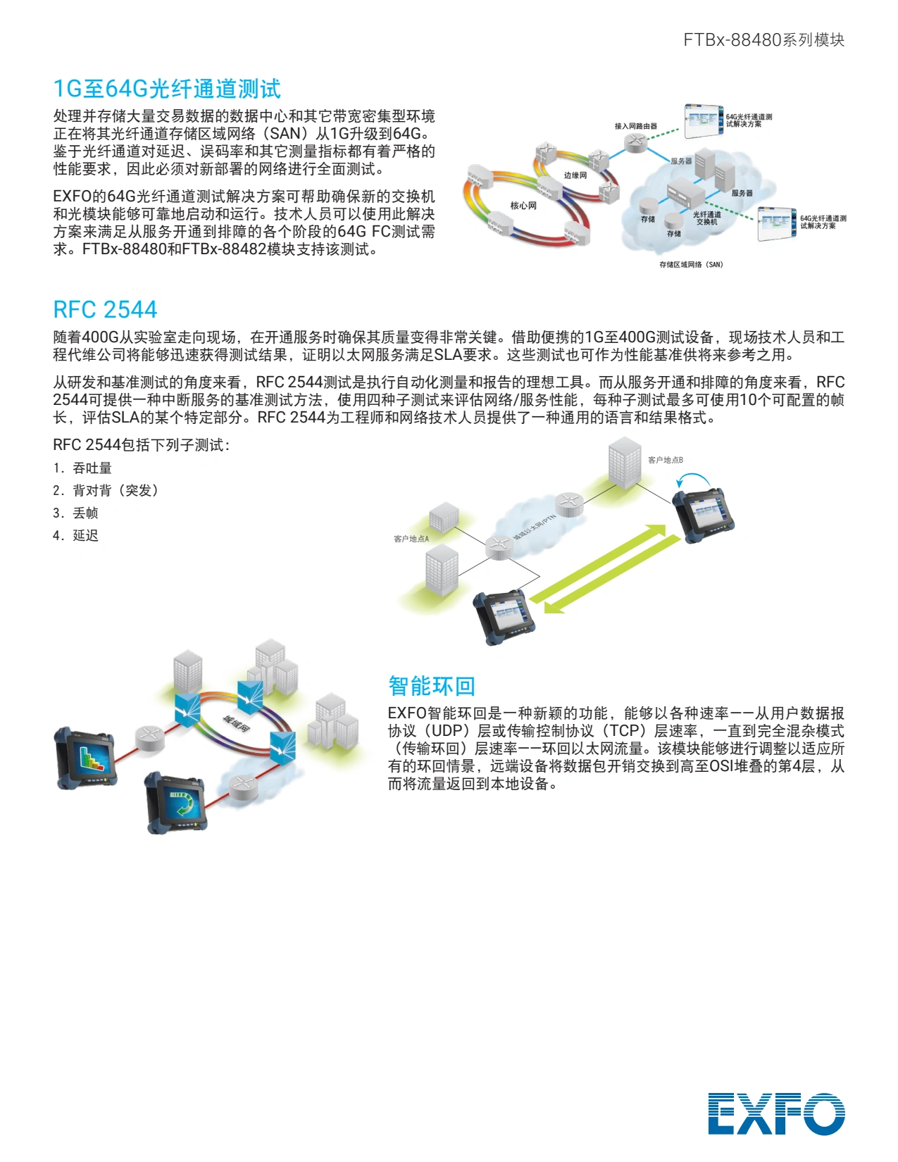 FTBx-88480 Series - 紧凑的双端口400G测试仪_06.webp