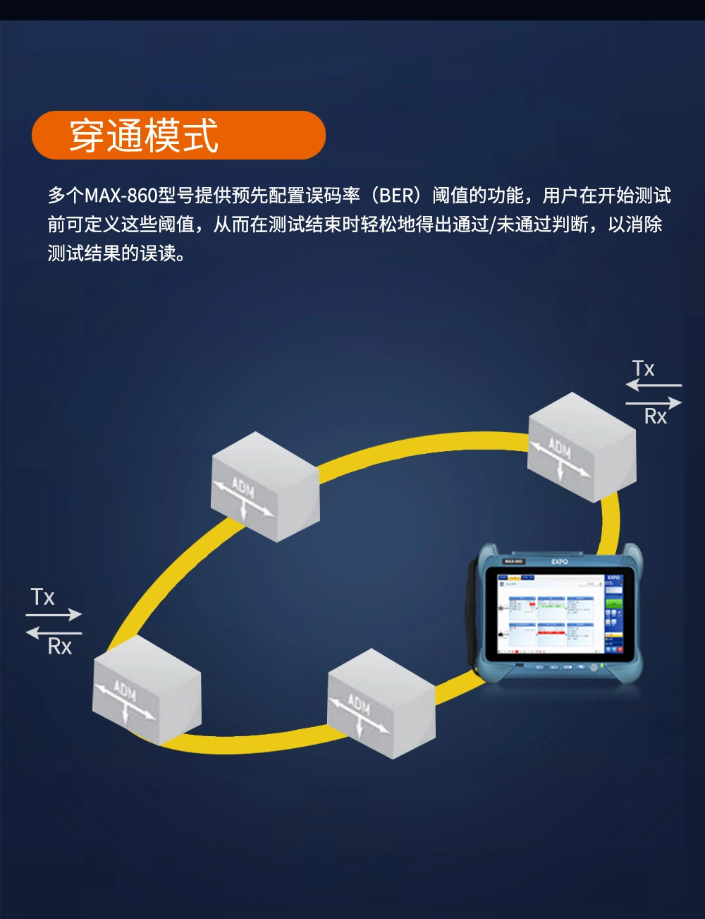 MAX860 (20).webp