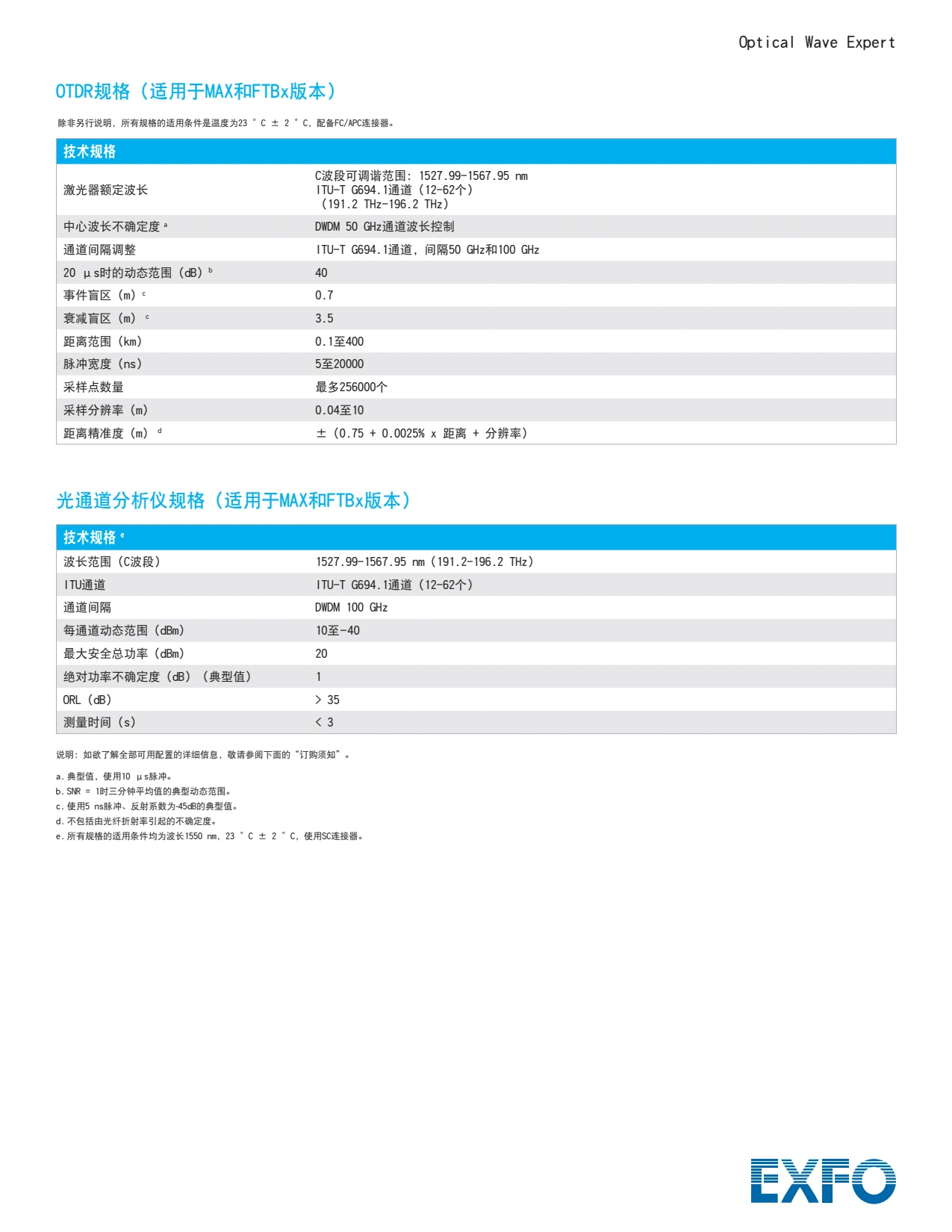 EXFO 740C DWDM、OTDR测试仪_6.webp