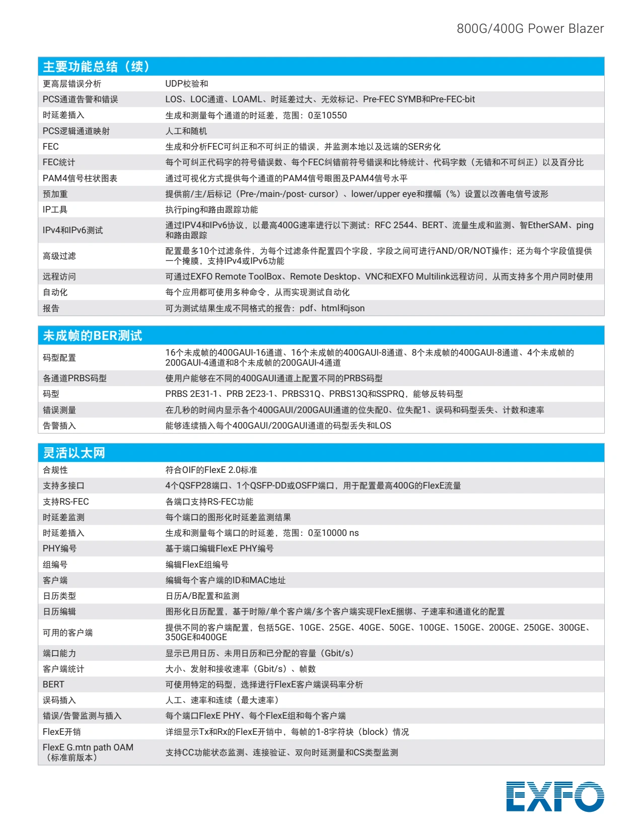 FTBx-88460 - 适用于现场的多业务测试解决方案_15.webp