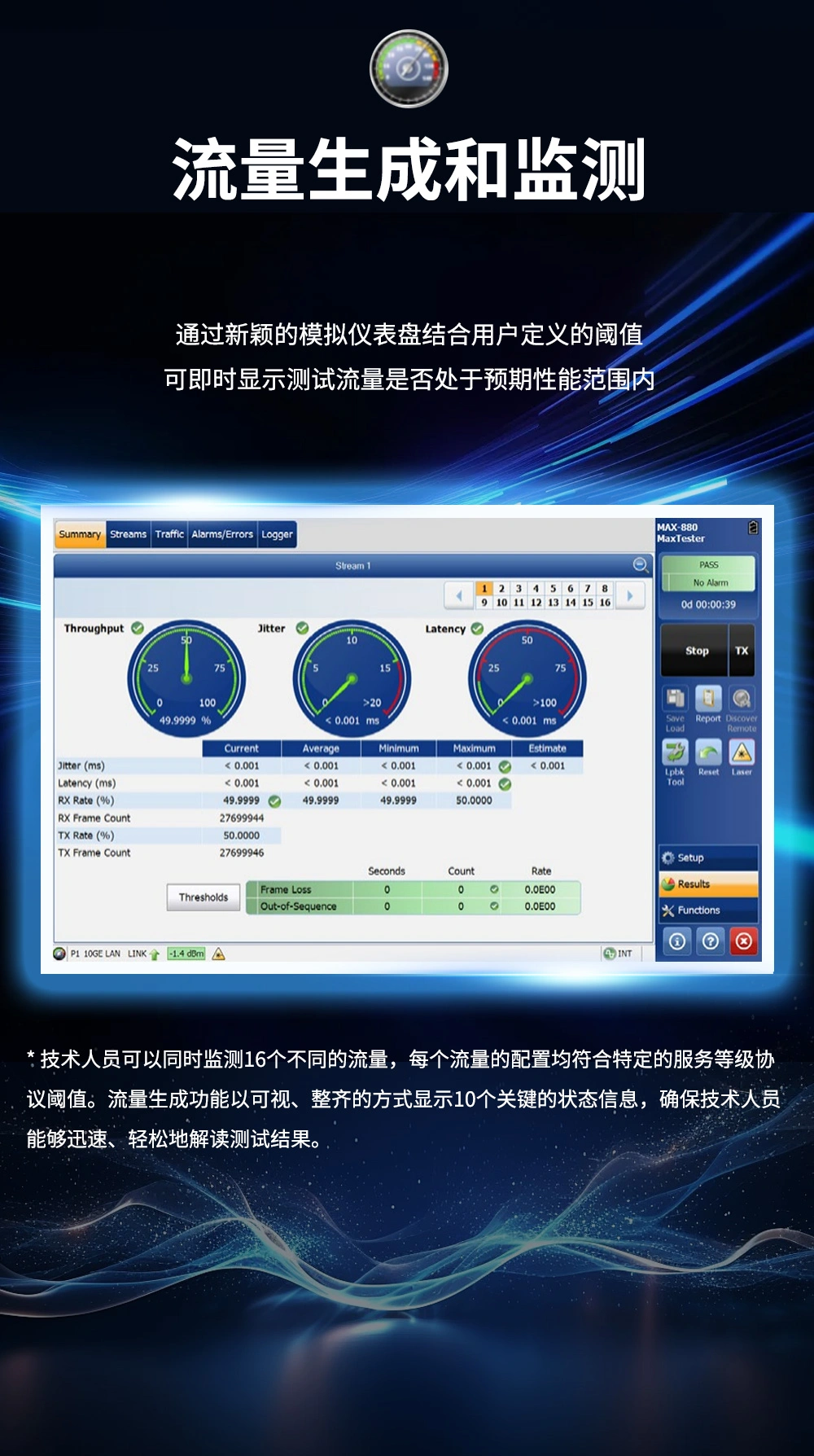MAX860 (10).webp