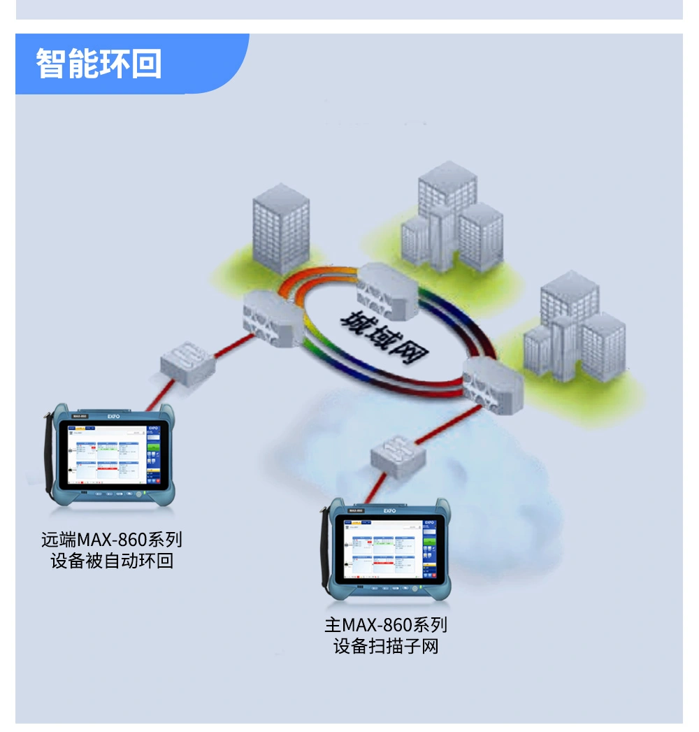 MAX860 (7).webp