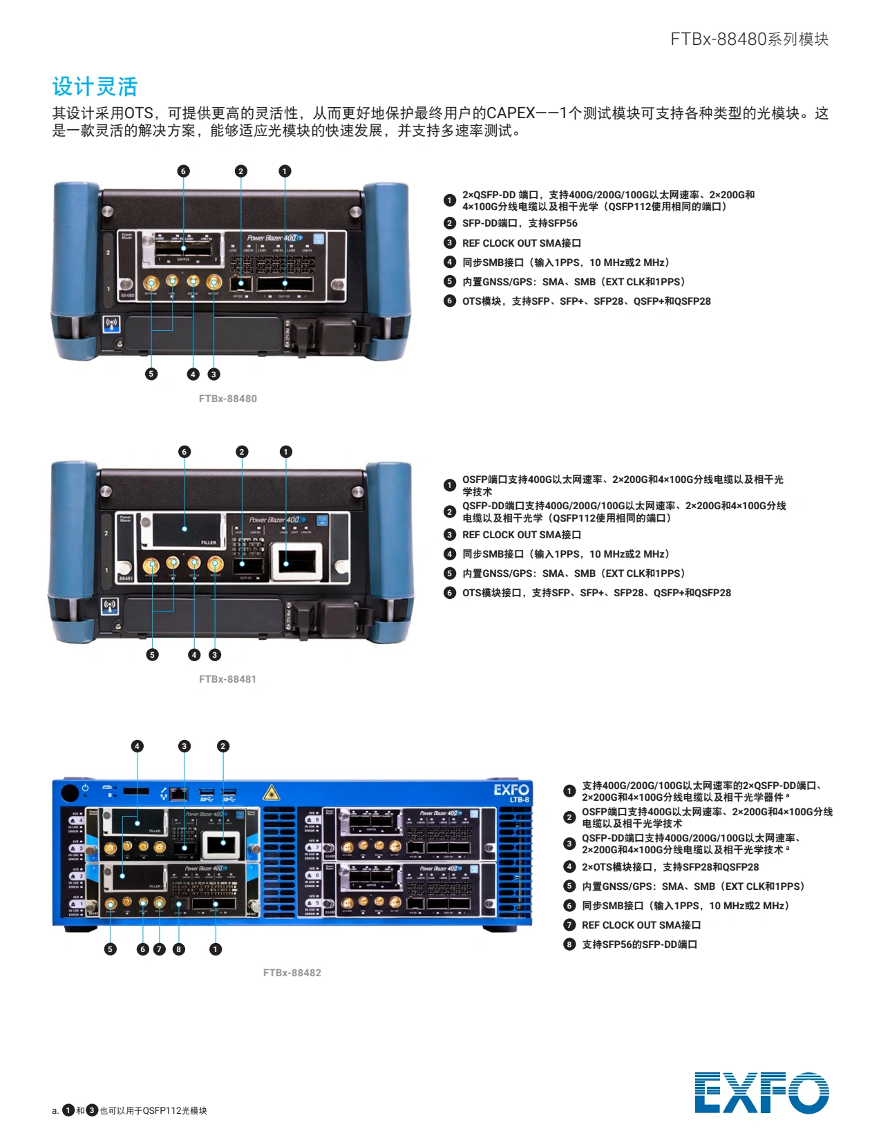 FTBx-88480 Series - 紧凑的双端口400G测试仪_03.webp