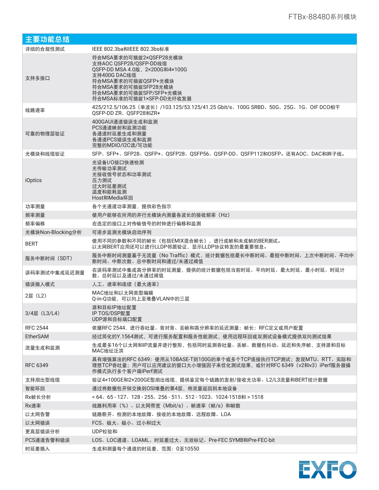 FTBx-88480 Series - 紧凑的双端口400G测试仪_11.webp