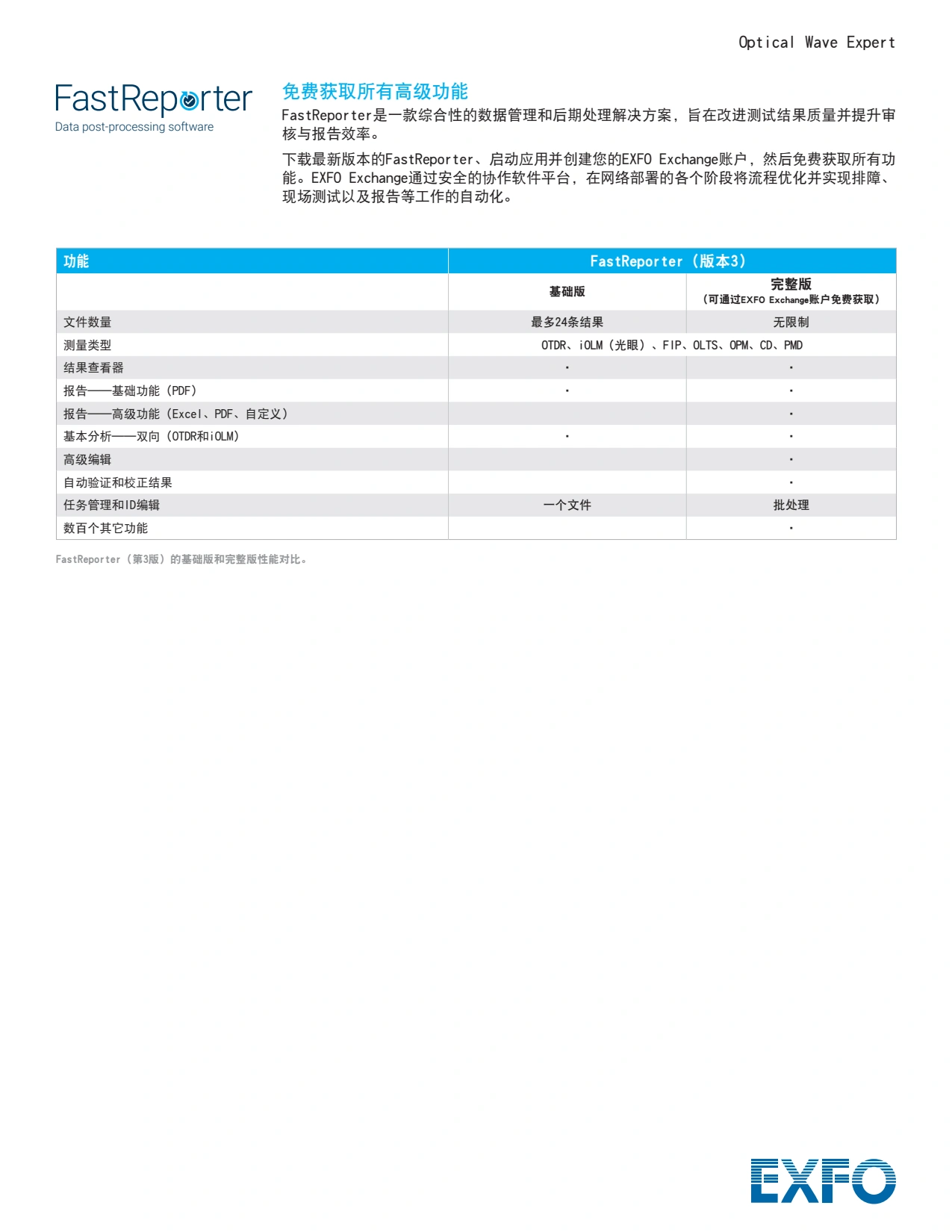 EXFO 740C DWDM、OTDR测试仪_5.webp