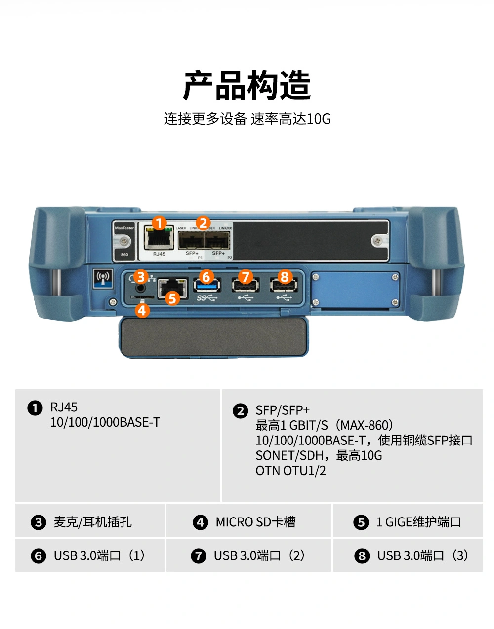 MAX860 (25).webp