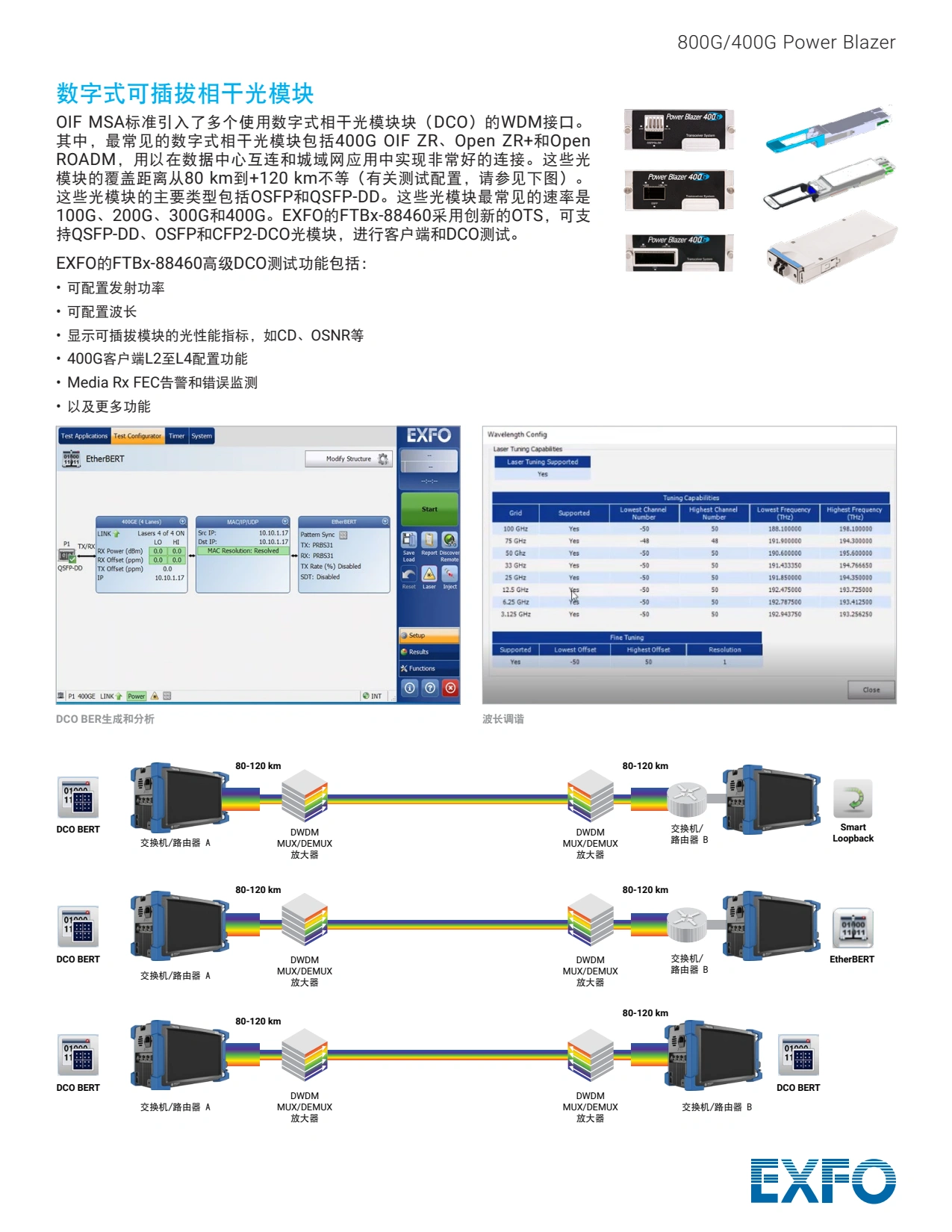 FTBx-88460 - 适用于现场的多业务测试解决方案_07.webp