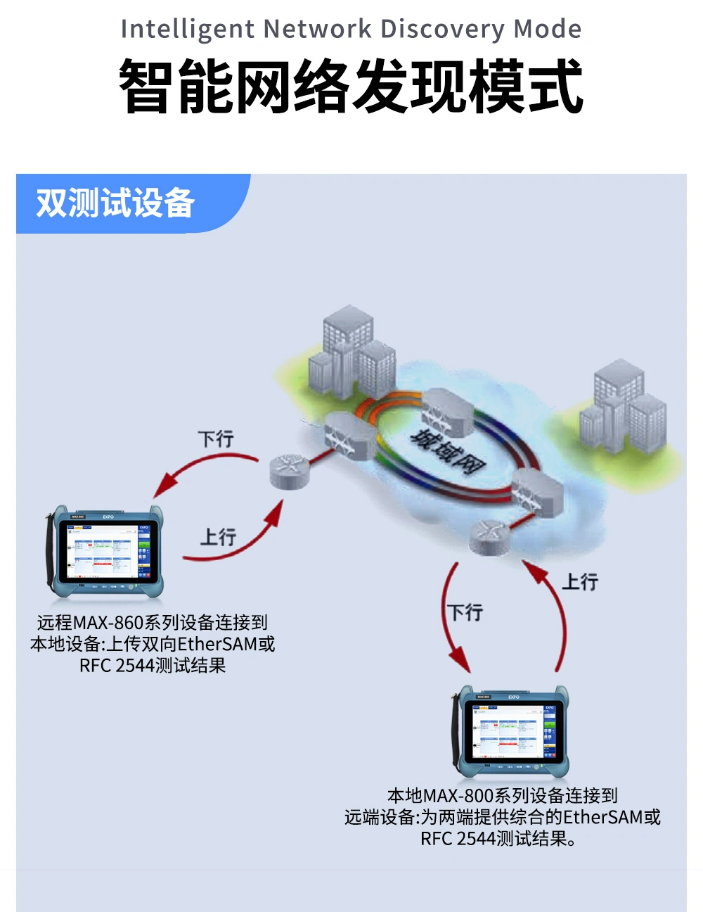 MAX860 (6).webp