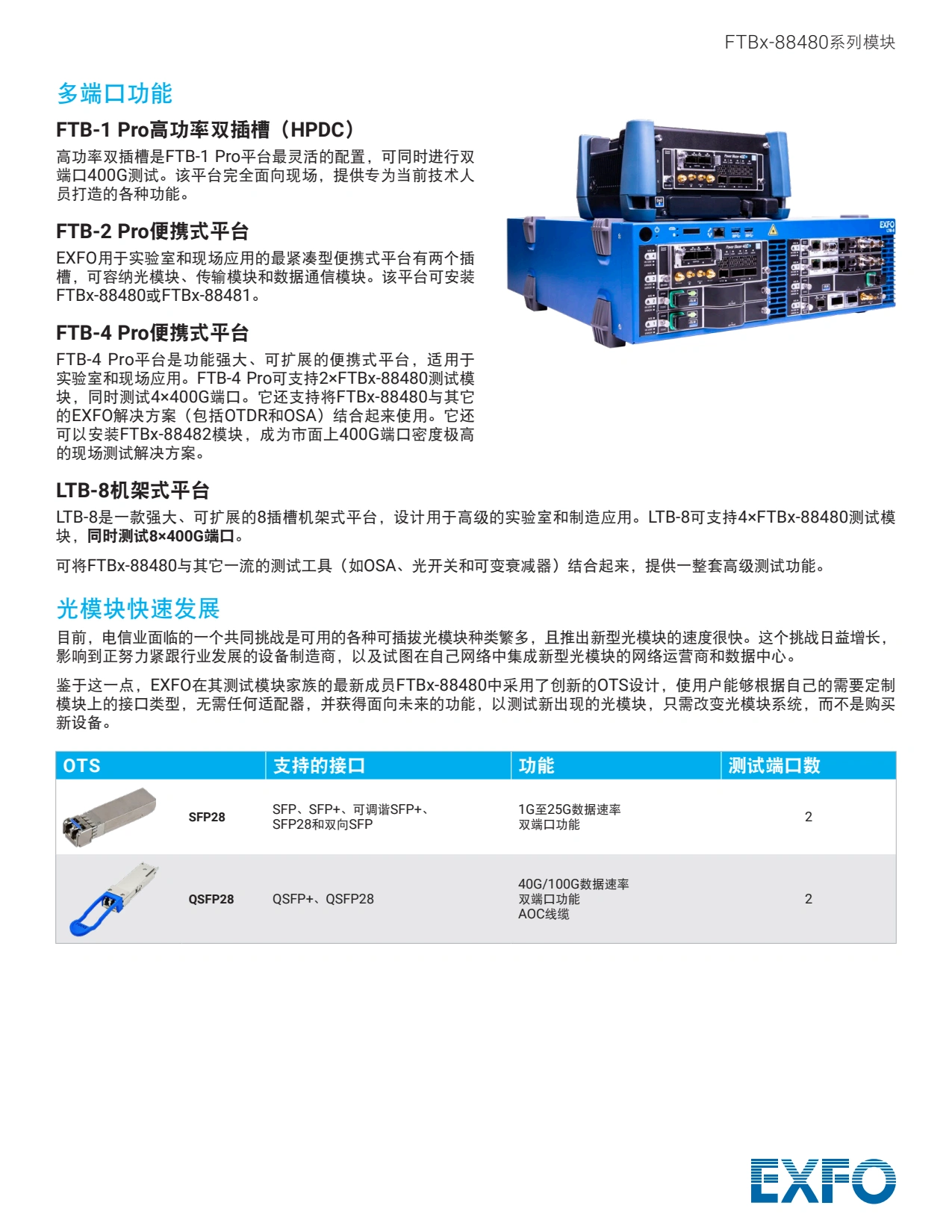 FTBx-88480 Series - 紧凑的双端口400G测试仪_04.webp