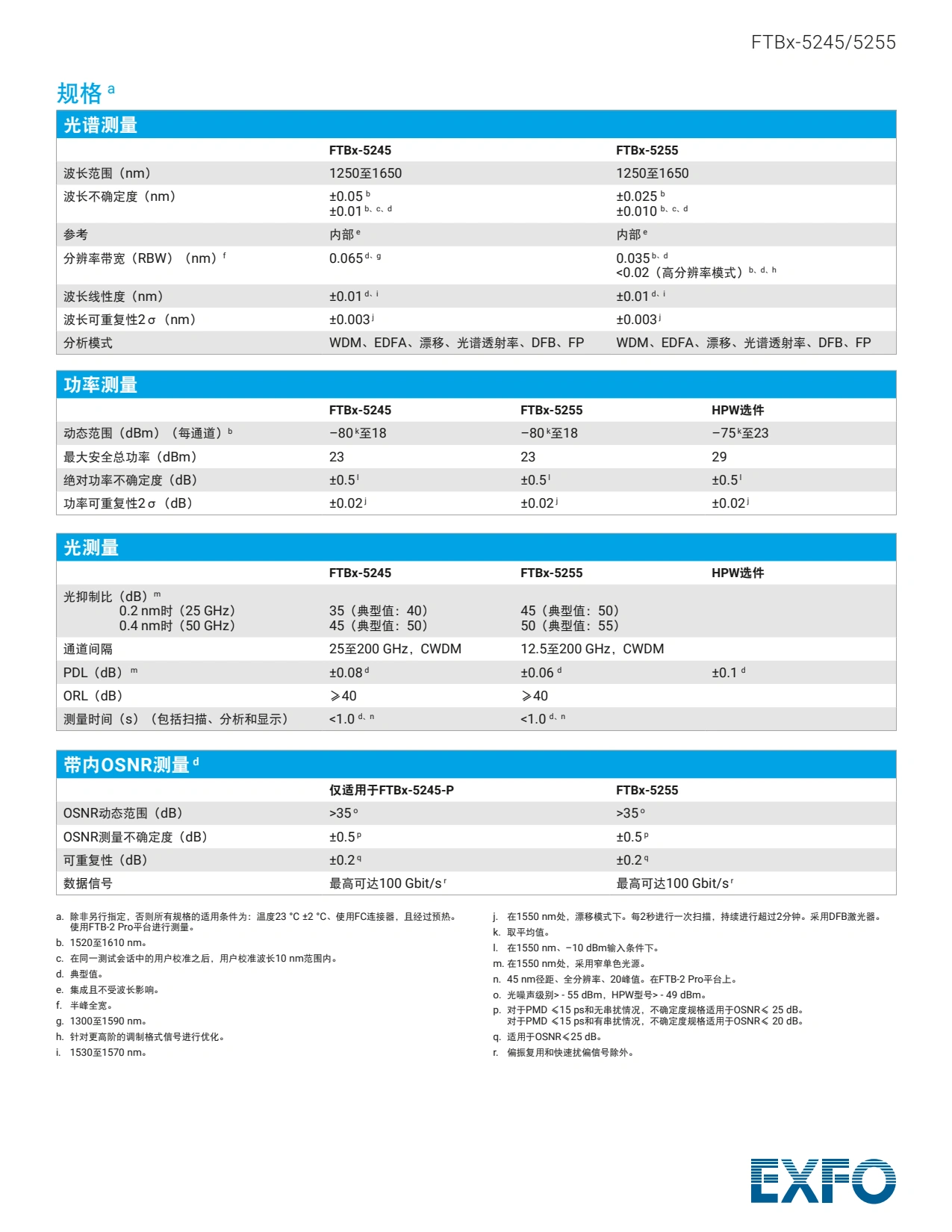 5245、5255光谱分析仪_6.webp