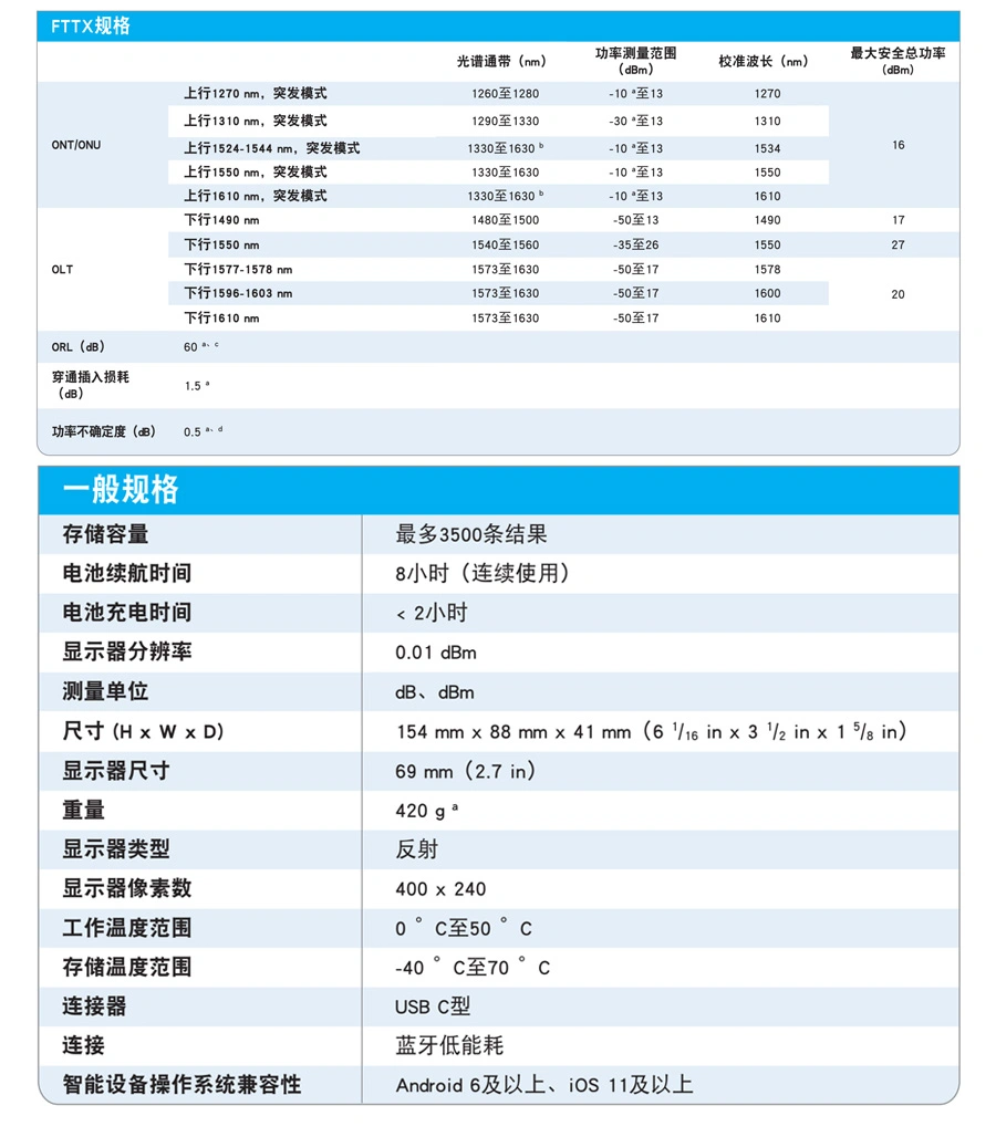 EXFO-PPM-350D_14.webp