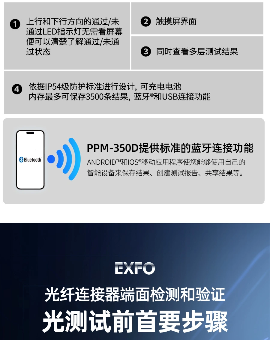 EXFO-PPM-350D_08.webp