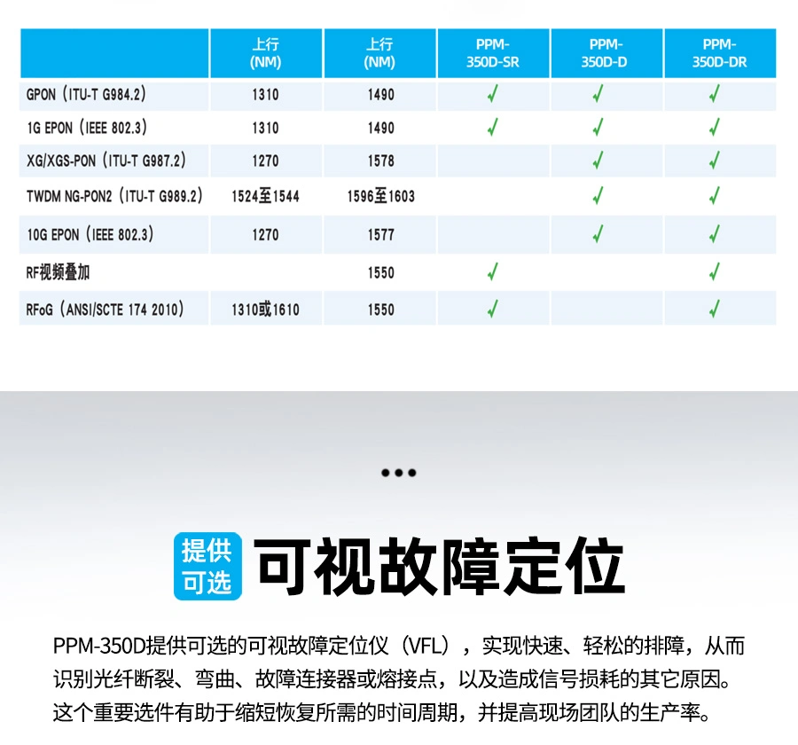 EXFO-PPM-350D_13.webp