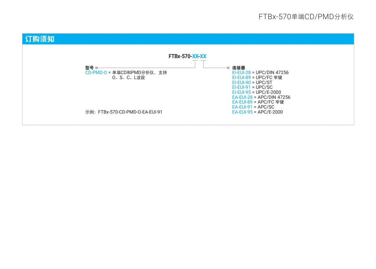 FTBx-570 - 单端色散分析仪_9.webp FTBx-570 - 单端色散分析仪_9.webp