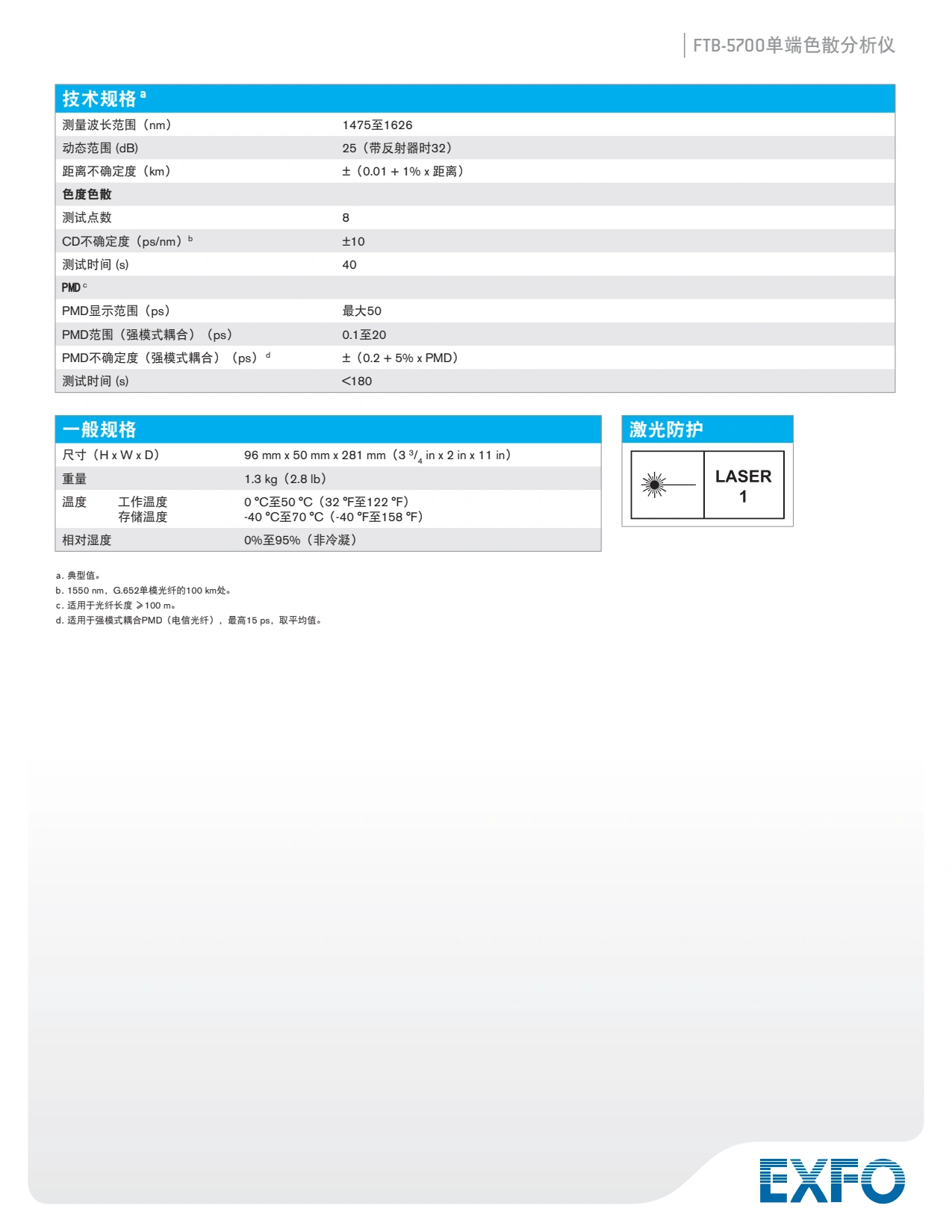 FTB-5700 - 单端色散分析仪_7.webp FTB-5700 - 单端色散分析仪_7.webp