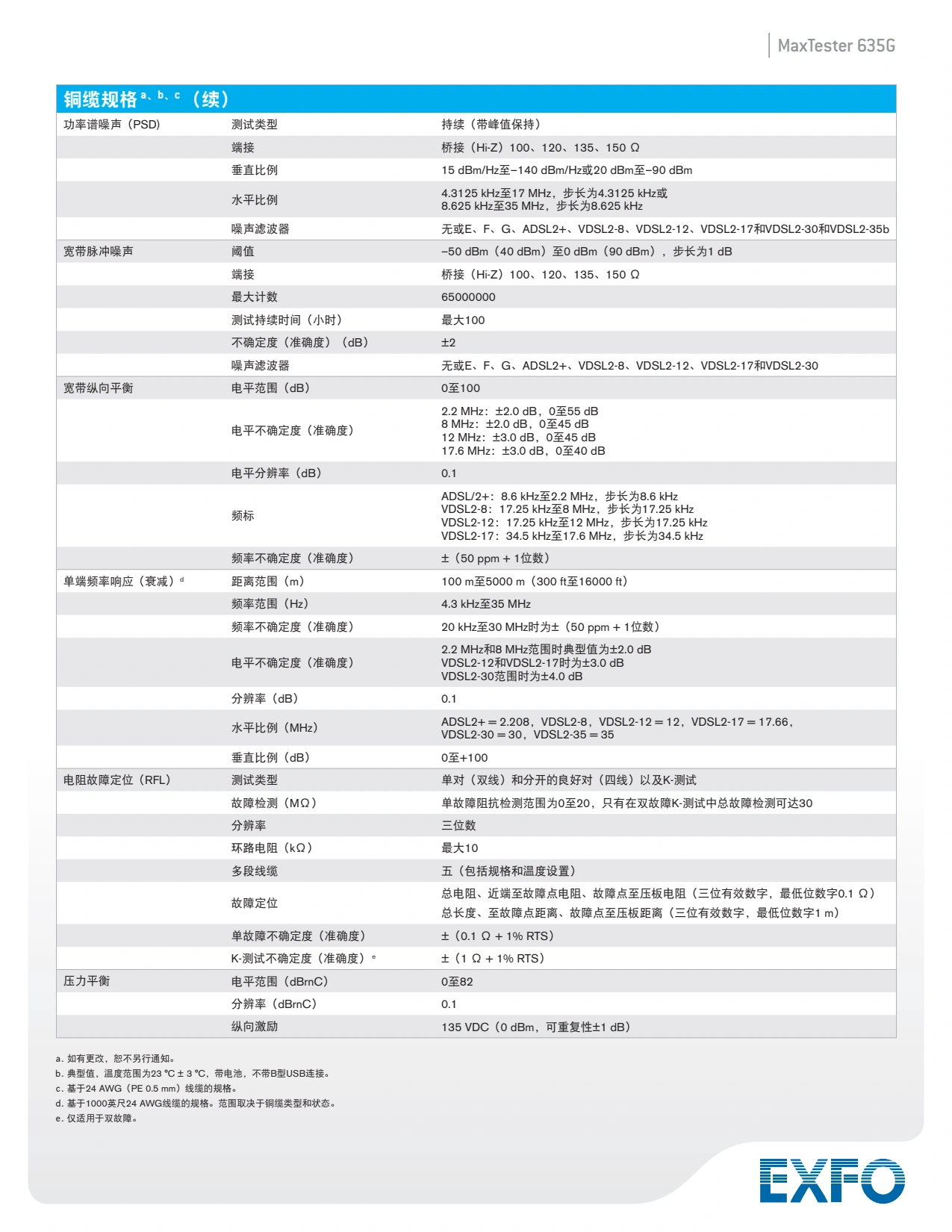 MaxTester 635G - 铜缆、xDSL和Gfast测试设备_09.webp