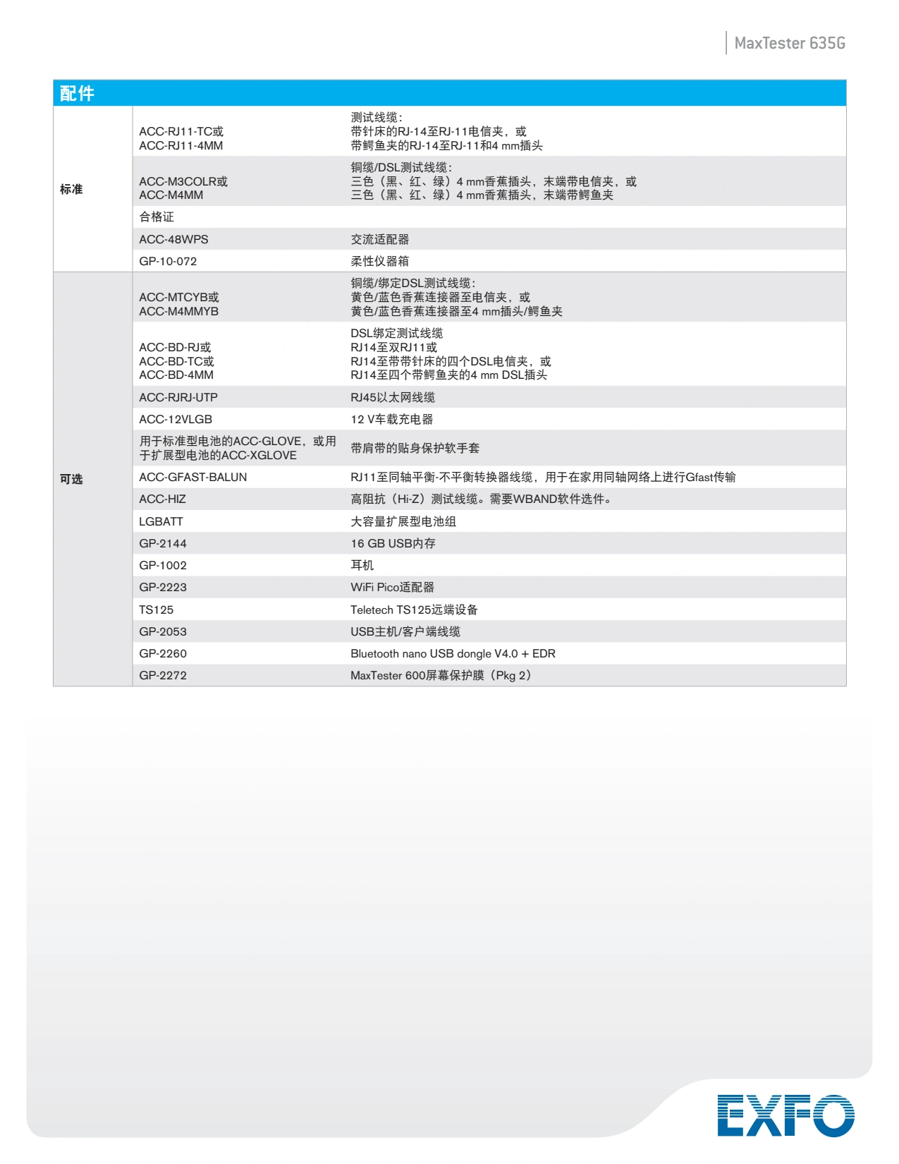 MaxTester 635G - 铜缆、xDSL和Gfast测试设备_11.webp