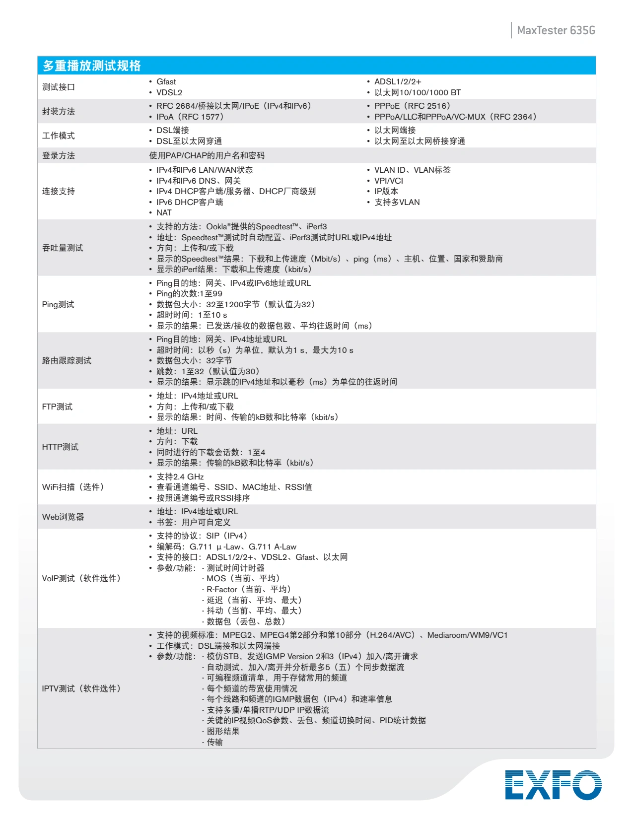 MaxTester 635G - 铜缆、xDSL和Gfast测试设备_06.webp