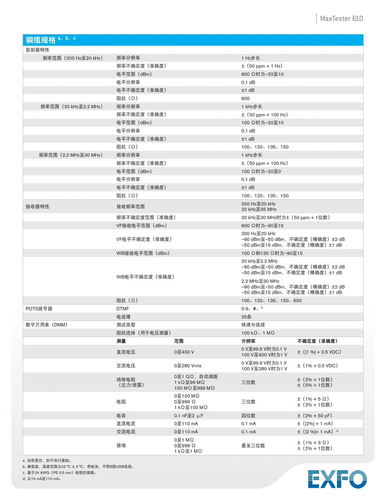 MaxTester 610 - 铜缆测试设备_5.webp