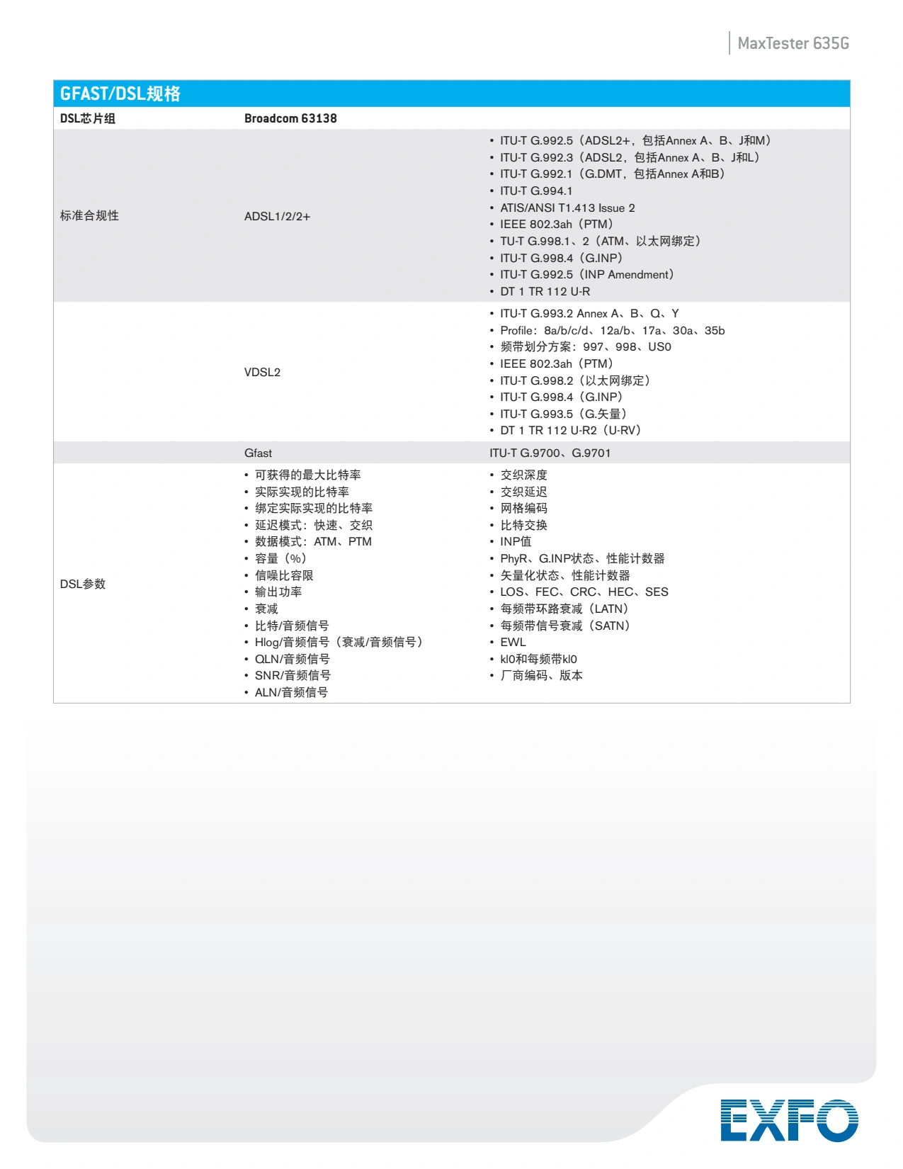 MaxTester 635G - 铜缆、xDSL和Gfast测试设备_05.webp