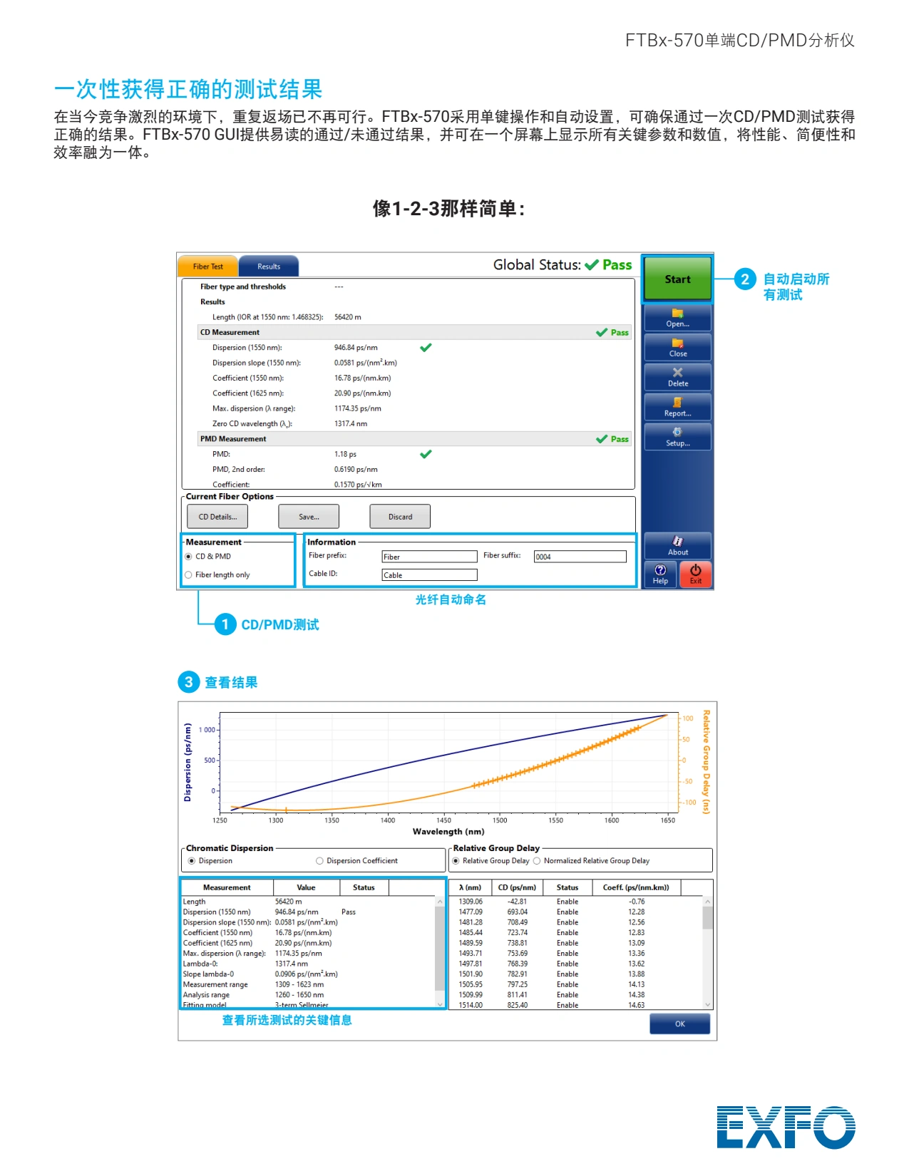 FTBx-570 - 单端色散分析仪_3.webp