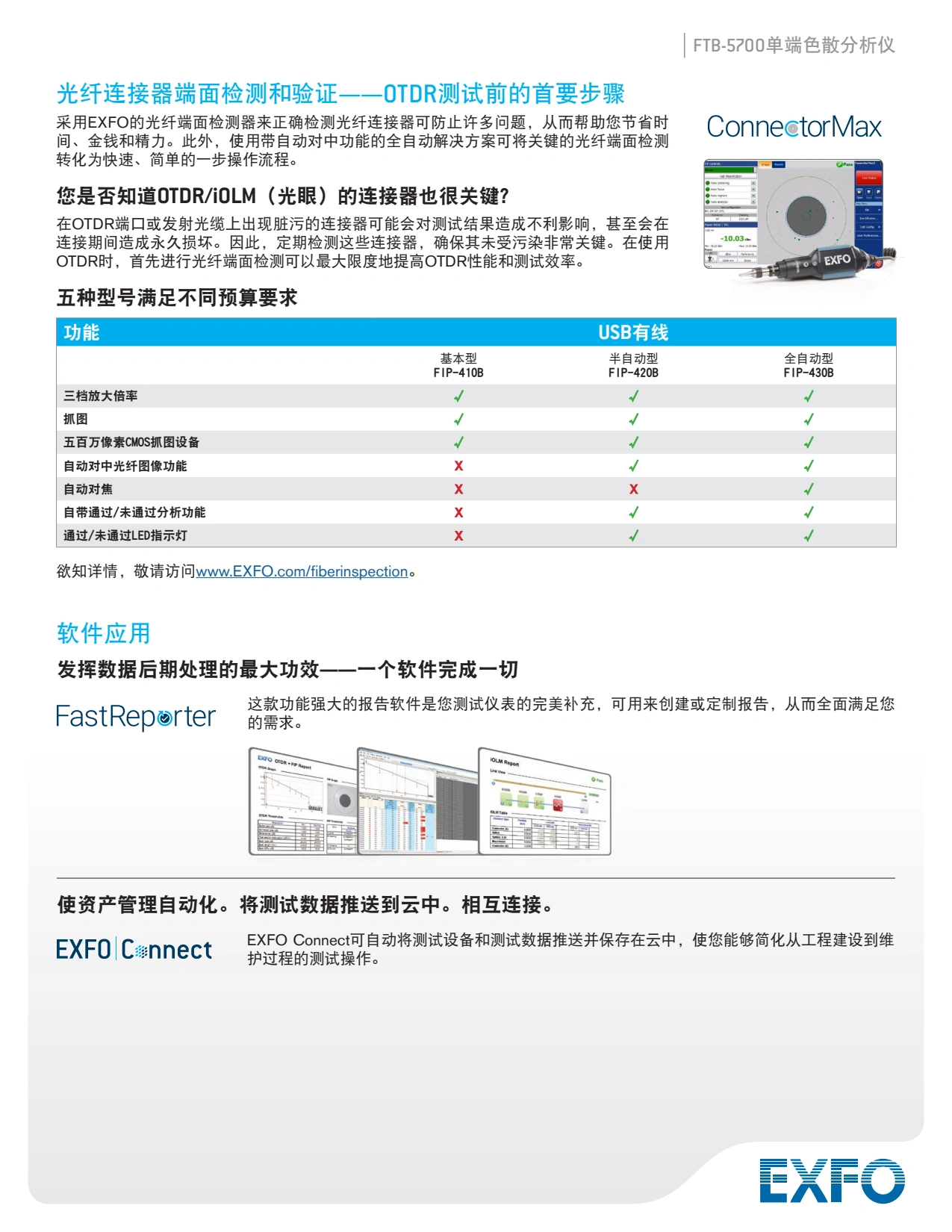 FTB-5700 - 单端色散分析仪_6.webp FTB-5700 - 单端色散分析仪_6.webp