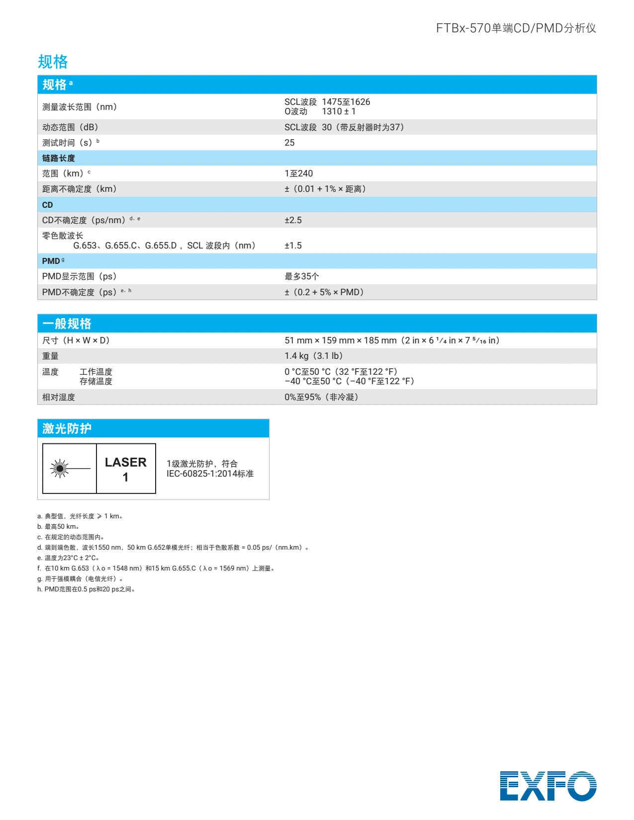 FTBx-570 - 单端色散分析仪_8.webp FTBx-570 - 单端色散分析仪_8.webp