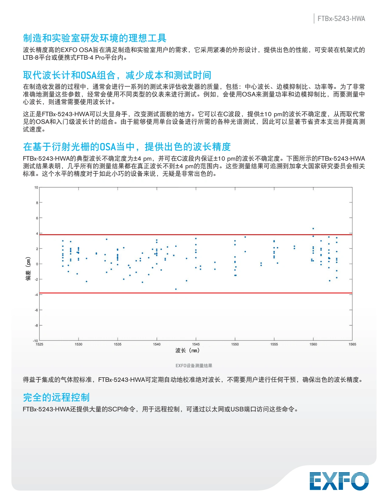 EXFO光谱分析仪5243_2.webp