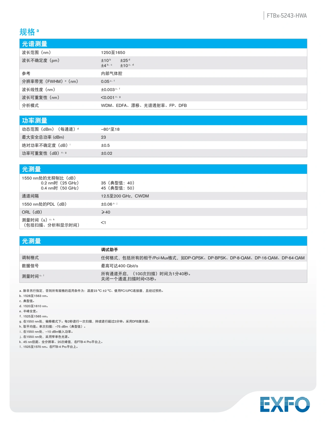 EXFO光谱分析仪5243_5.webp EXFO光谱分析仪5243_5.webp