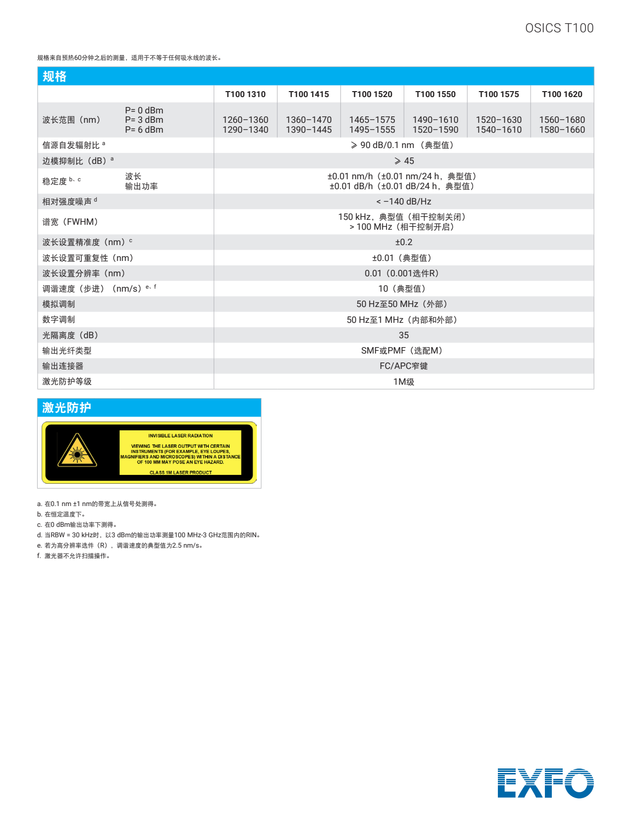 EXFO OSICS T100可调谐激光模块_4.png