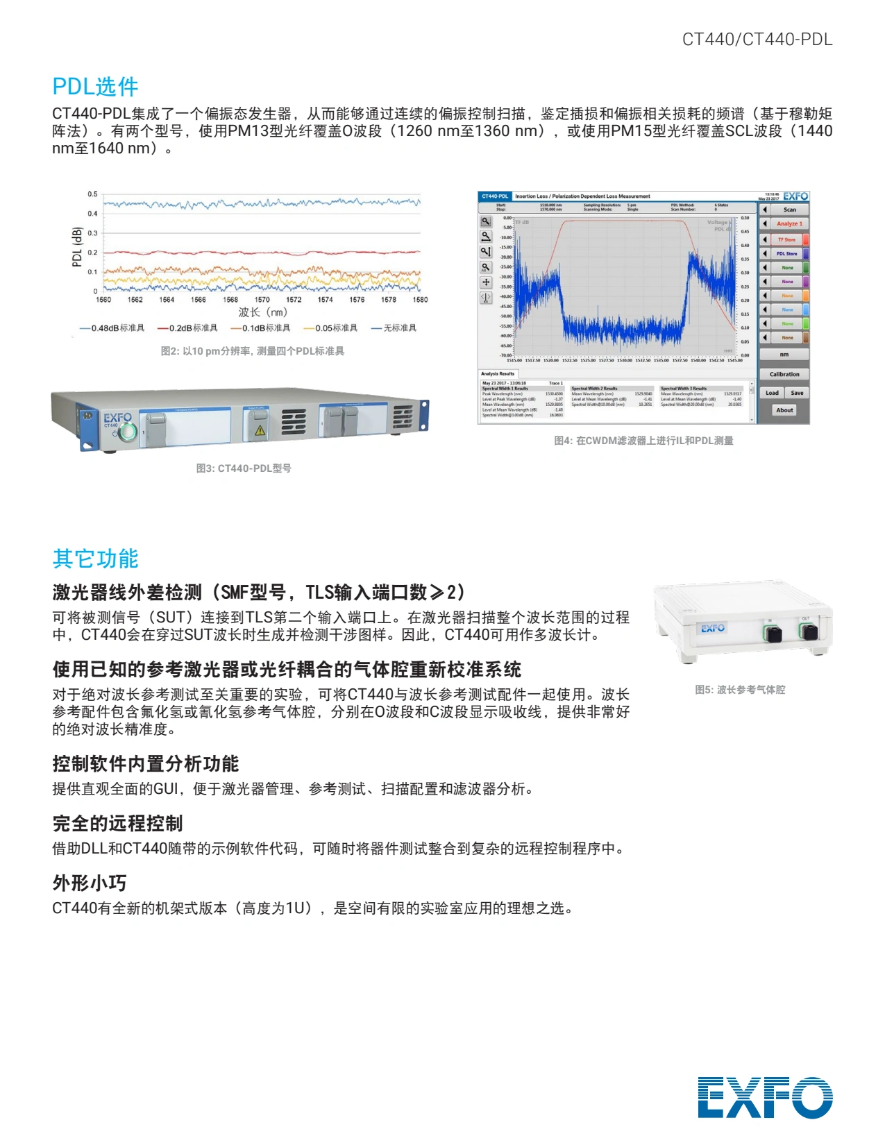 EXFO CT440光器件测试仪_3.webp