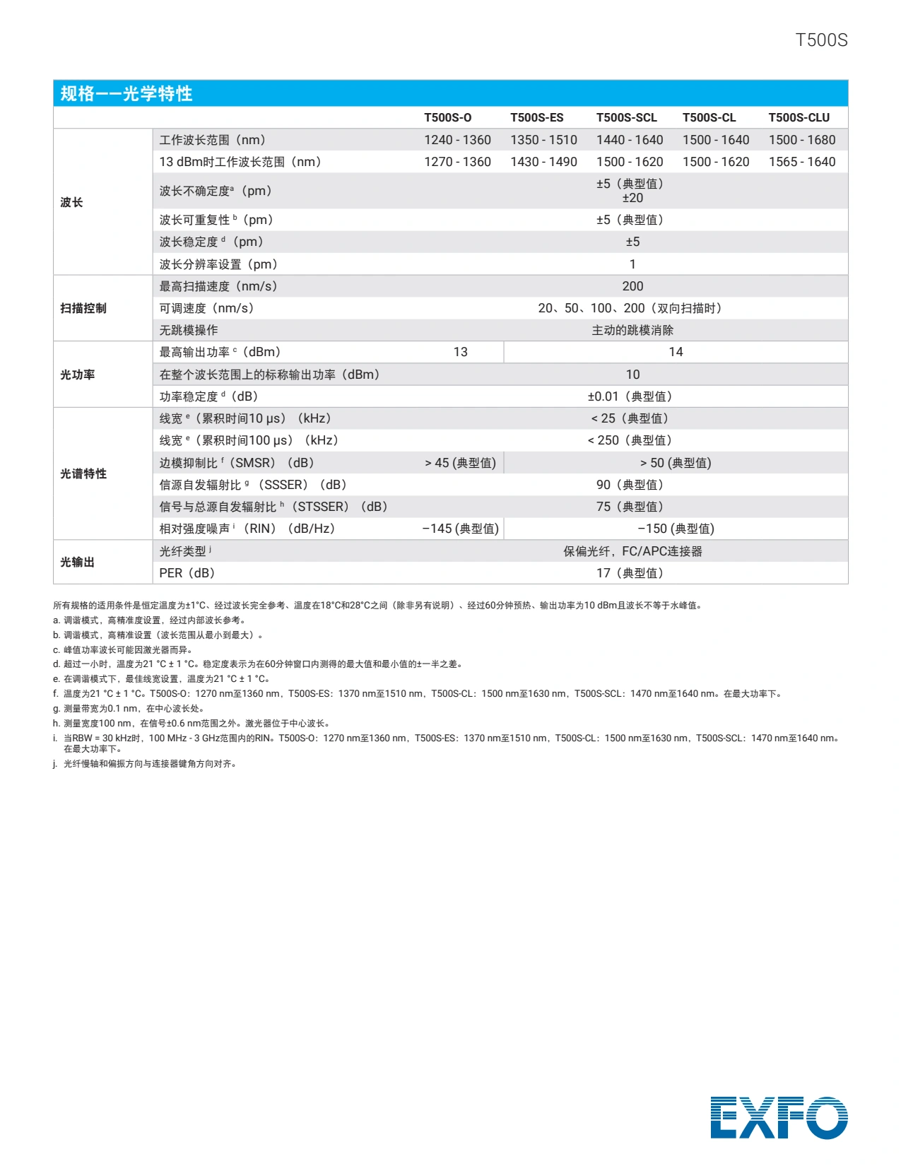 T500S - 高功率可连续调谐激光器_4.webp