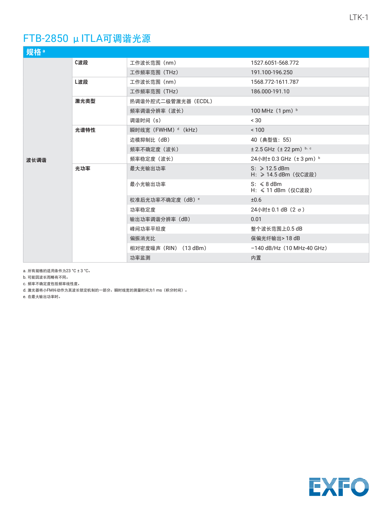 EXFO 台式光测试套装-LTK-1_12.png