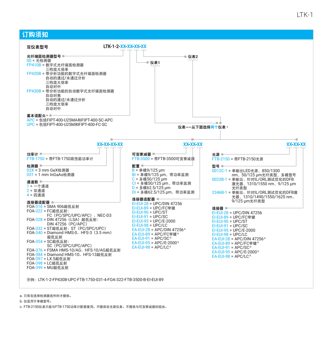 EXFO 台式光测试套装-LTK-1_15.png