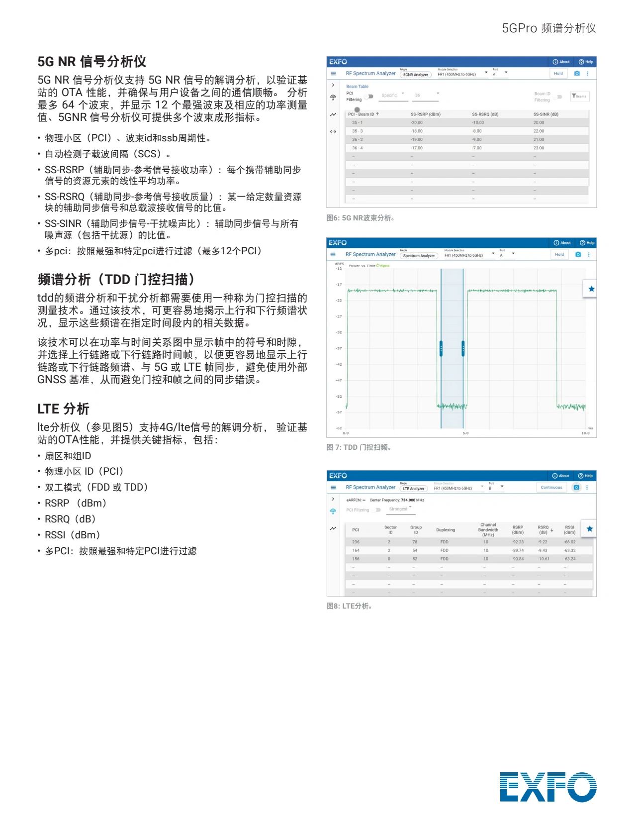 EXFO 5G PRO频谱分析仪_4.webp