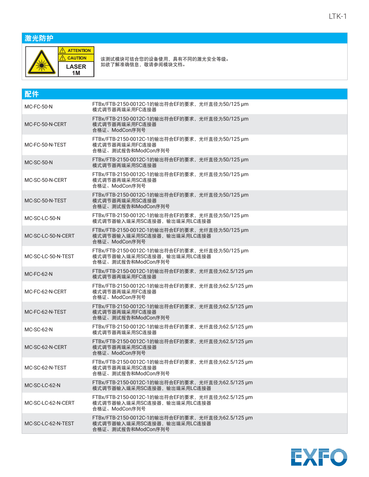 EXFO 台式光测试套装-LTK-1_13.png