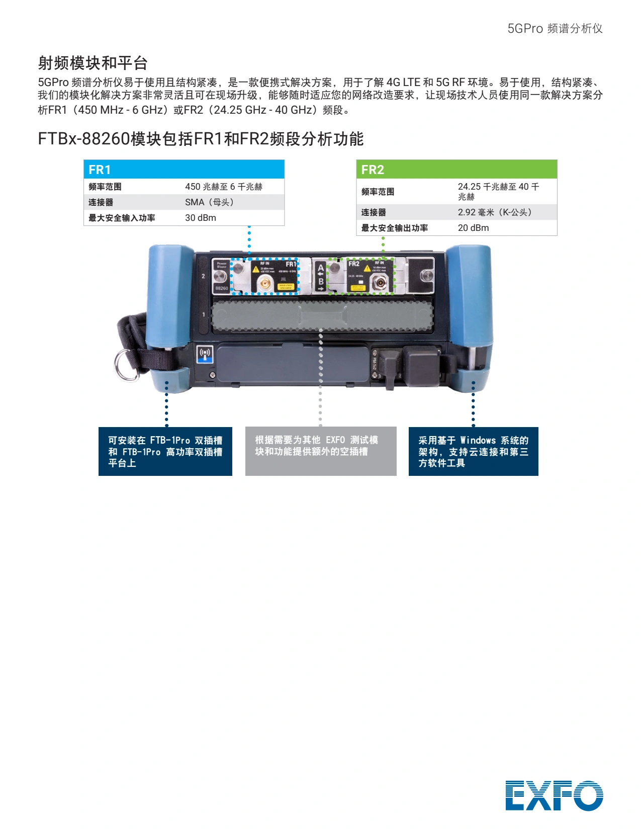 EXFO 5G PRO频谱分析仪_2.webp
