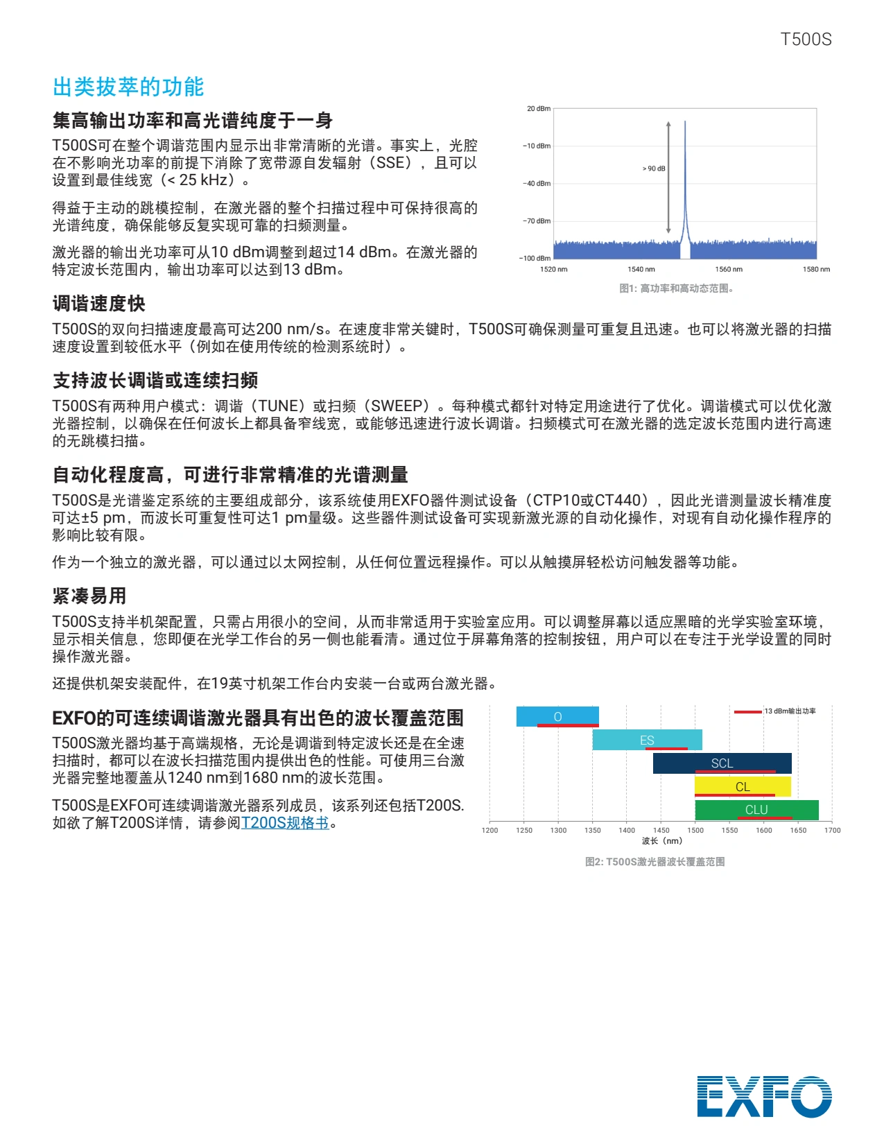 T500S - 高功率可连续调谐激光器_3.webp