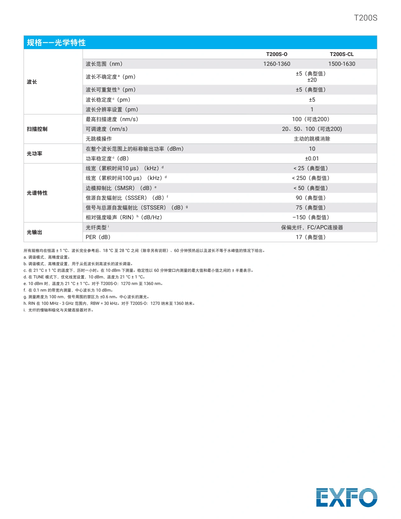 T200S - 高功率可连续调谐激光器_4.webp
