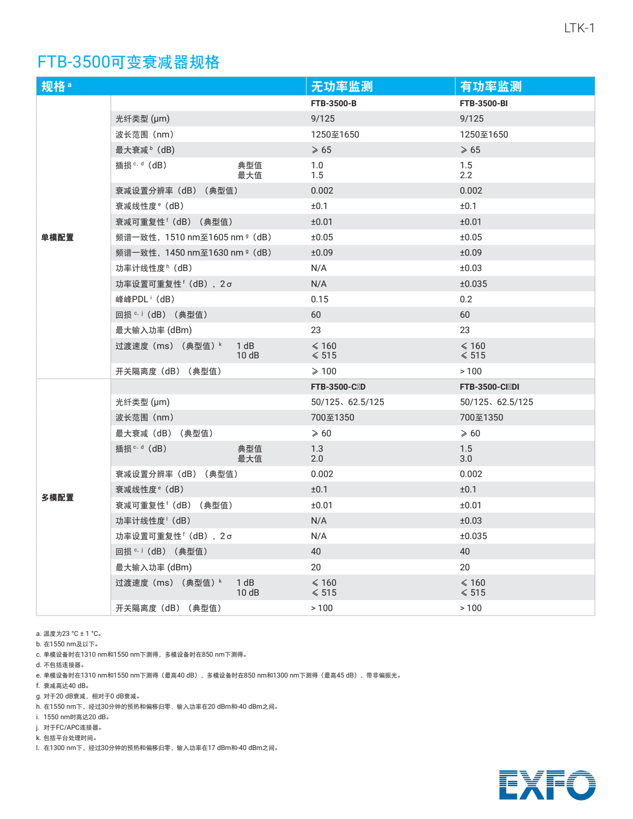 EXFO 台式光测试套装-LTK-1_10.png